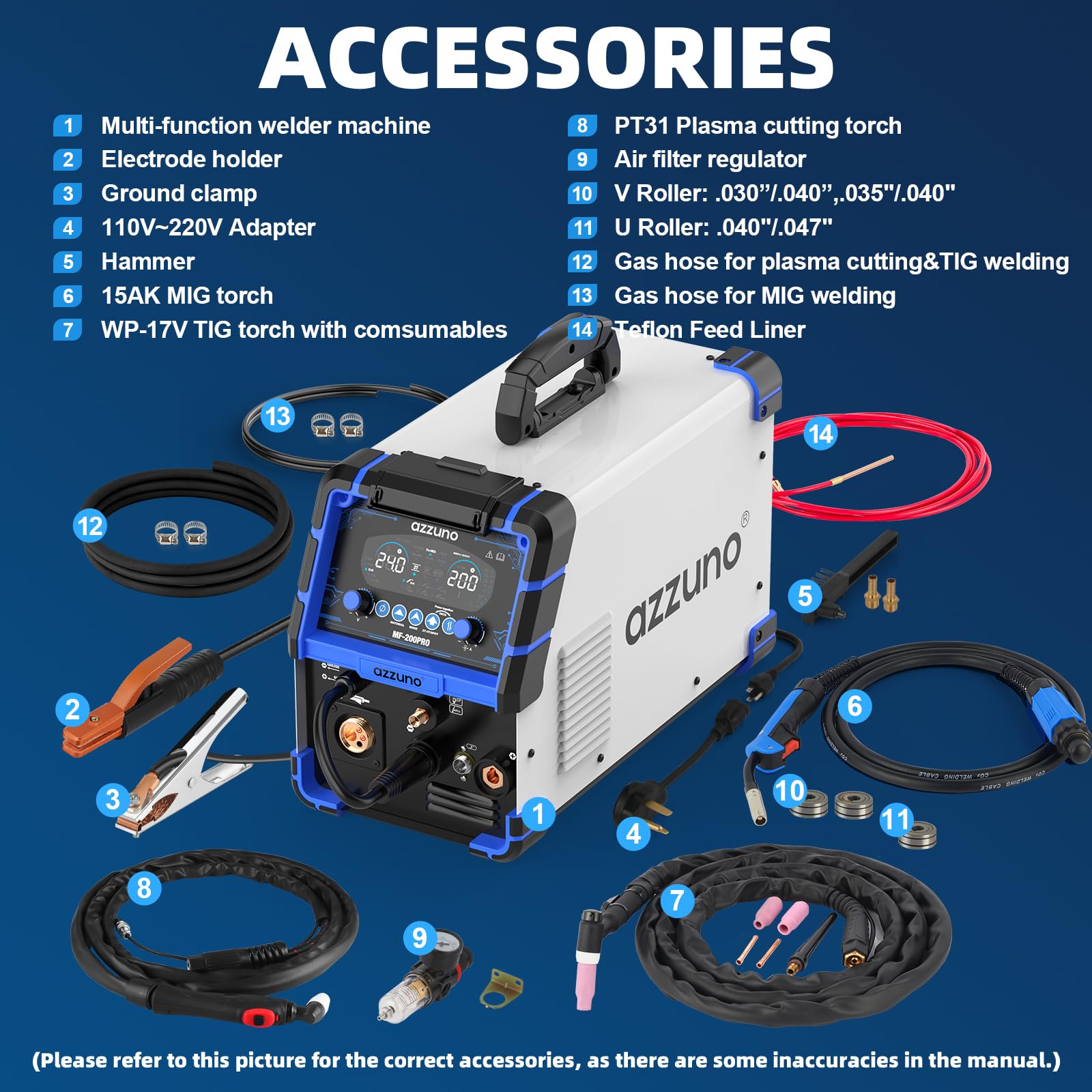 AZZUNO MIG Welder Machine 110V/220V, 155Amp 5-in-1 Gas MIG/Aluminum MIG/Gasless Flux MIG/Lift TIG/Stick Welding Machine, Wire Feed Welder