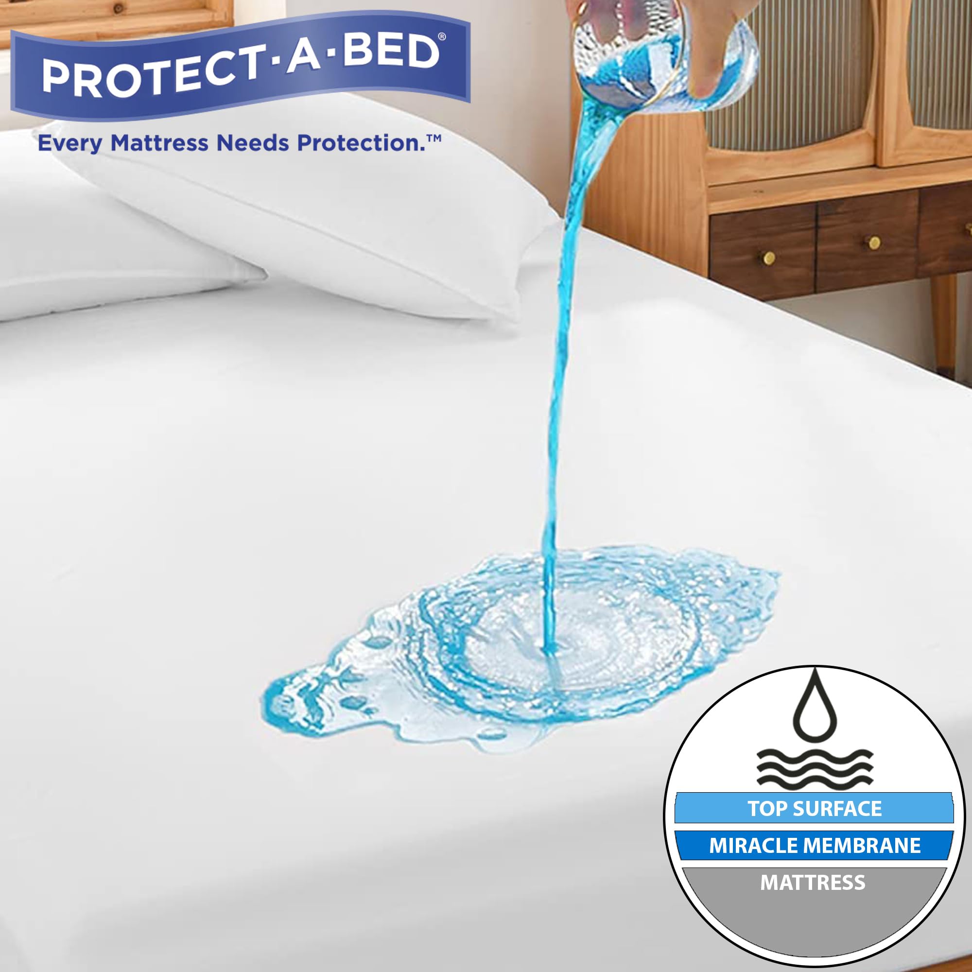 Arctic Chill Mattress Protector, Protect-A-Bed, Waterproof, 5-Sided, Twin