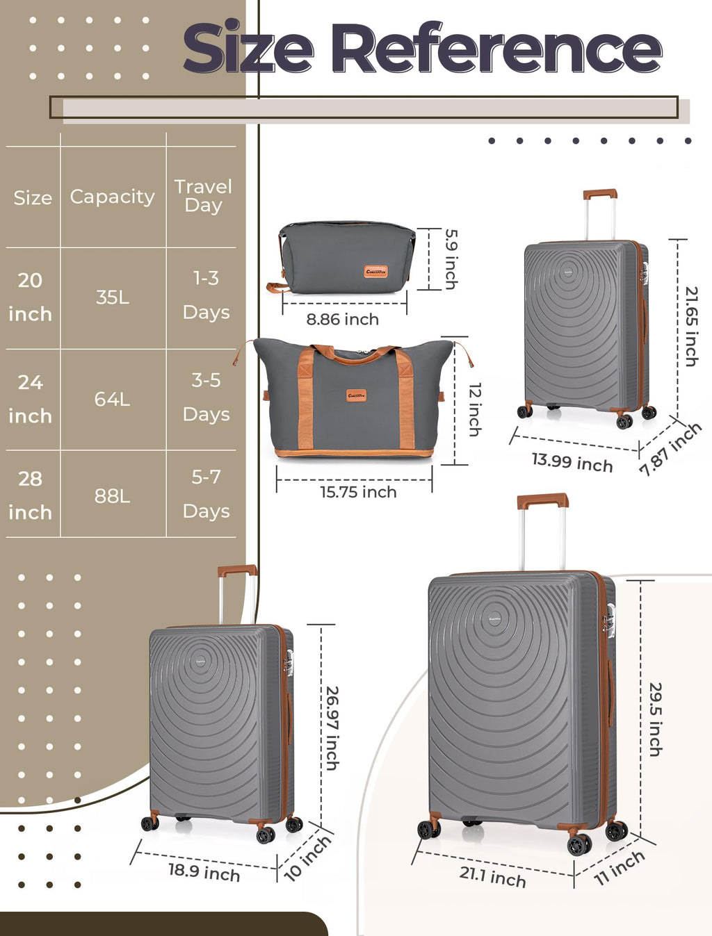 CONCEPTEN Luggage Sets,Suitcases with Wheels, Hardshell Suitcase Set, PP Carry on Luggage Set with TSA Lock, Travel Luggage (Black, Bag Type)