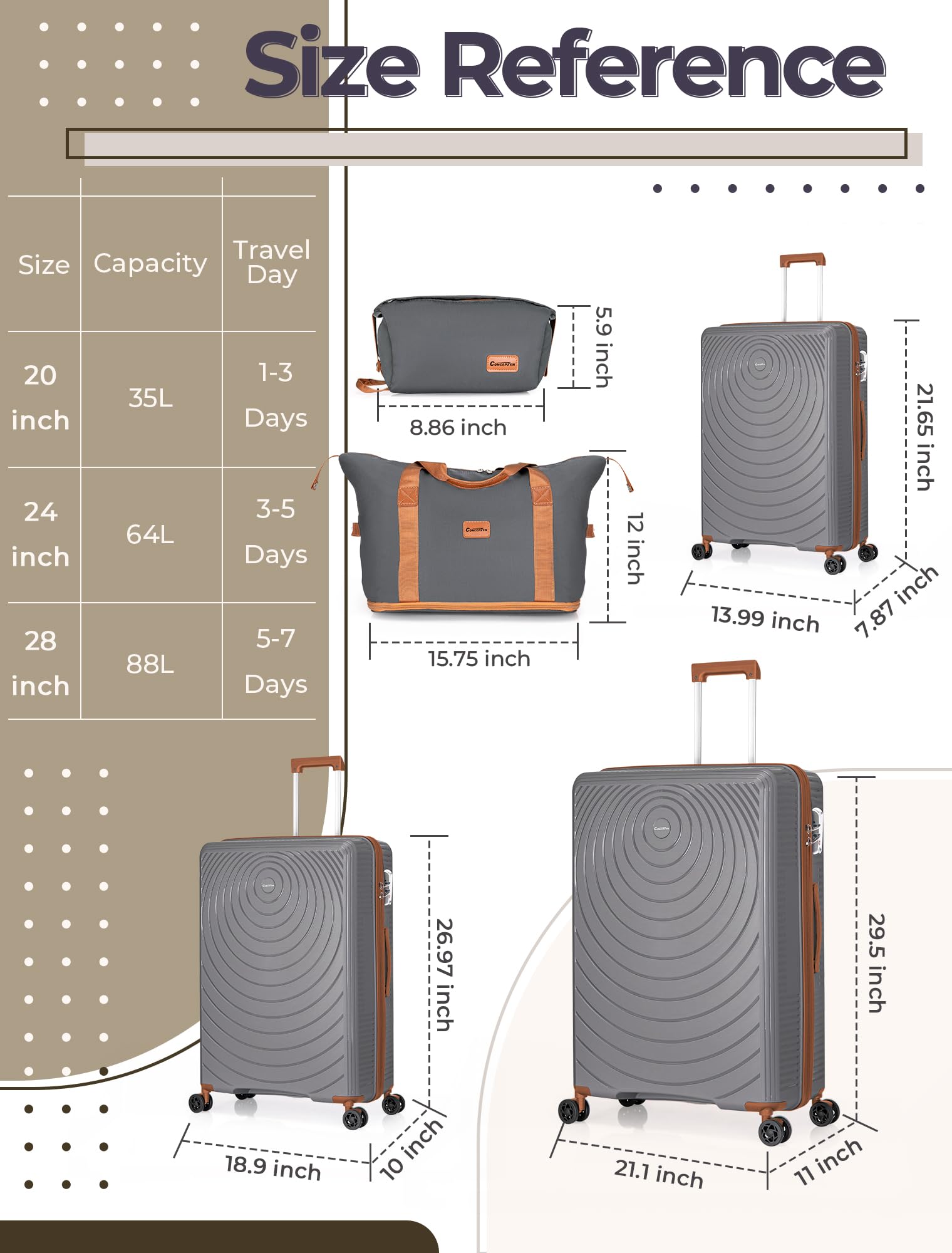 CONCEPTEN Luggage Sets,Suitcases with Wheels, Hardshell Suitcase Set, PP Carry on Luggage Set with TSA Lock, Travel Luggage (Black, Bag Type)