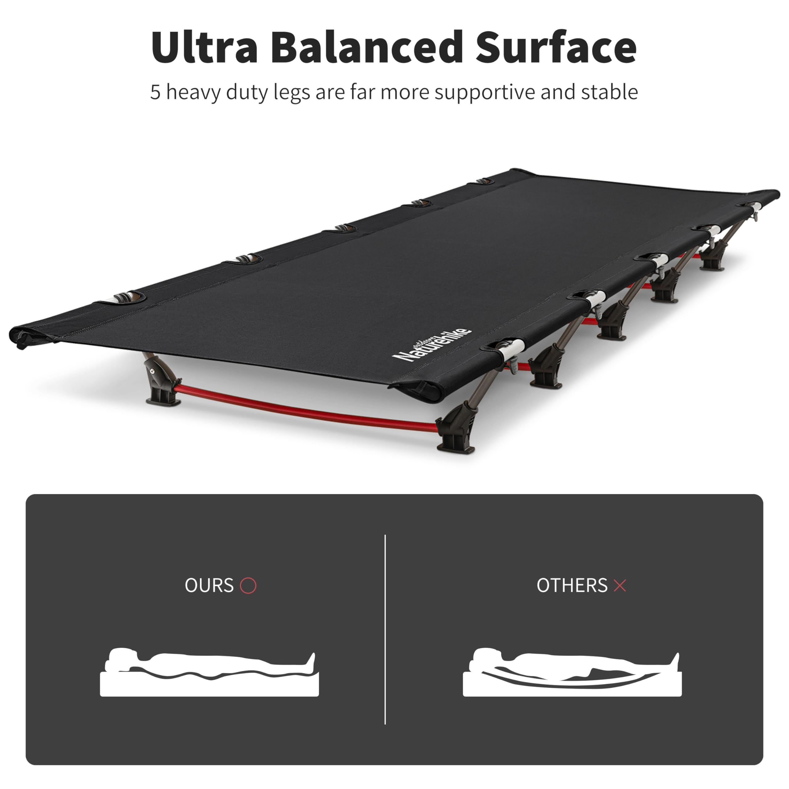 Naturehike Ultralight Camping Cot, Easy to Assemble Folding Tent Cot, Compact & Protable Camping Bed for Camping, Mountaineering, & Hiking, Supports 330lbs with Carry Bag, Kahki