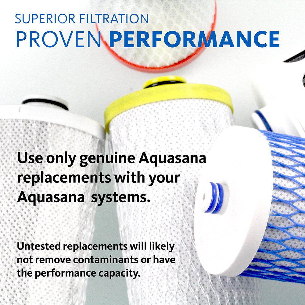 Aquasana Replacement Filter Cartridges (Stages 1 & 3) for OptimH20 Reverse Osmosis Under Sink Water Filter System - Not Compatible with SmartFlow systems - AQ-RO3-R