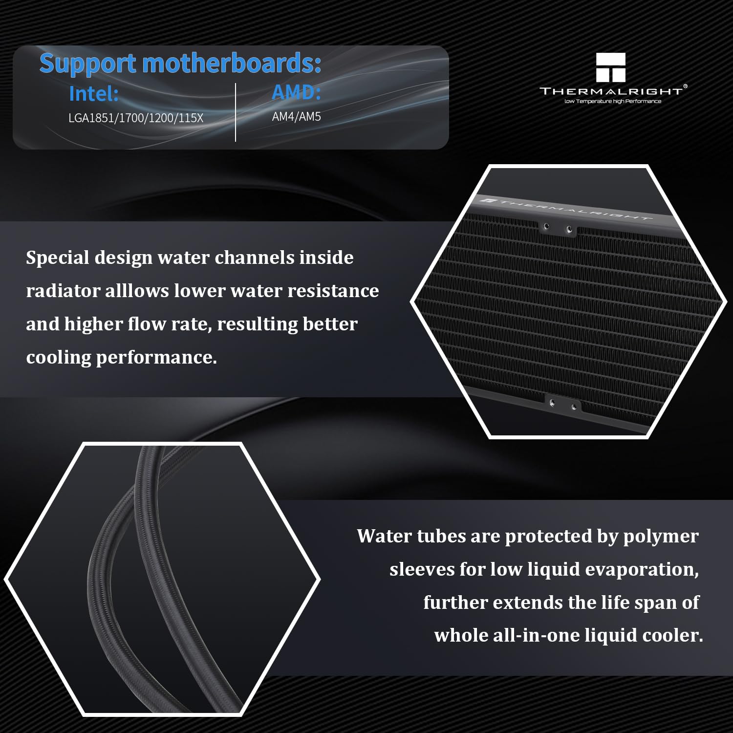 Thermalright Frozen Prism 240 Black CPU Liquid Cooler,Efficient PWM Controlled Pump 3300RPM,TL-E12 Series PWM Fan×2,Water Cooling Computer Parts,for AMD AM4/AM5,Intel LGA1150/1151/1200/1700/1851