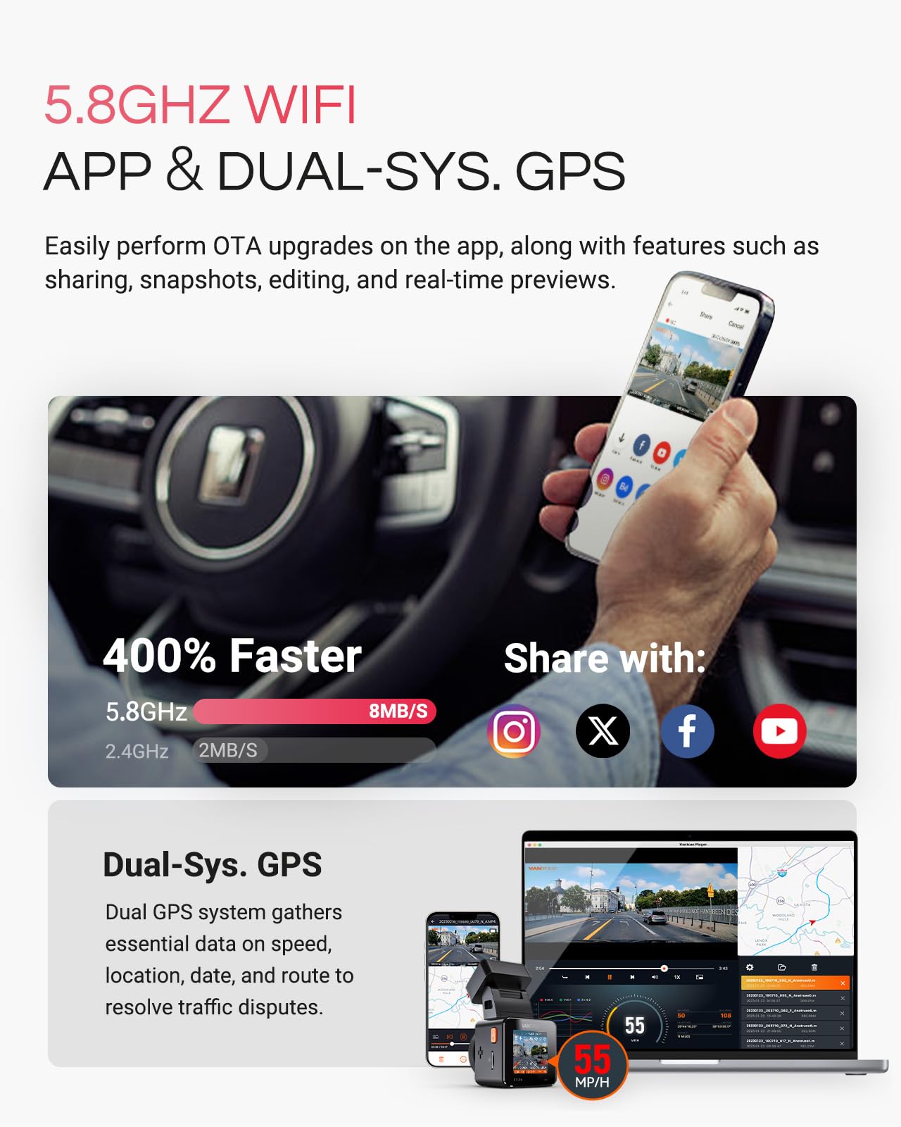 Vantrue E1 Pro 4K Mini Dash Cam Front - STARVIS 2 Night Vision with PlatePix™, HDR Car Camera, Built-in 5.8G WiFi GPS, Voice Control, 24/7 Buffered Parking Mode, Support 1TB Max