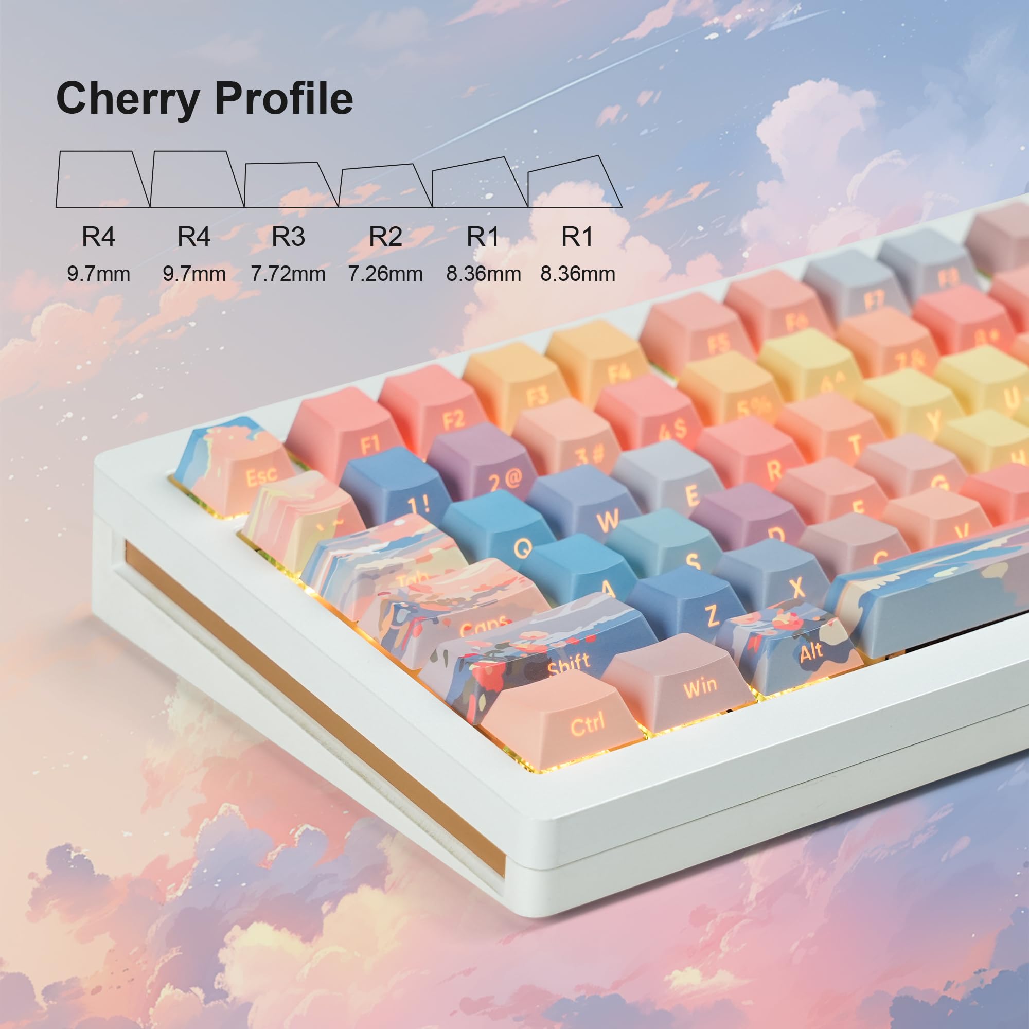 dagaladoo Black Topographic keycaps Double Shot PBT keycaps Shine Through Keyboard Keys Side Printed Key caps Cherry Profile Custom keycap Set for100%, 75%, 65%, 60% US Layout Mechanical Keyboard