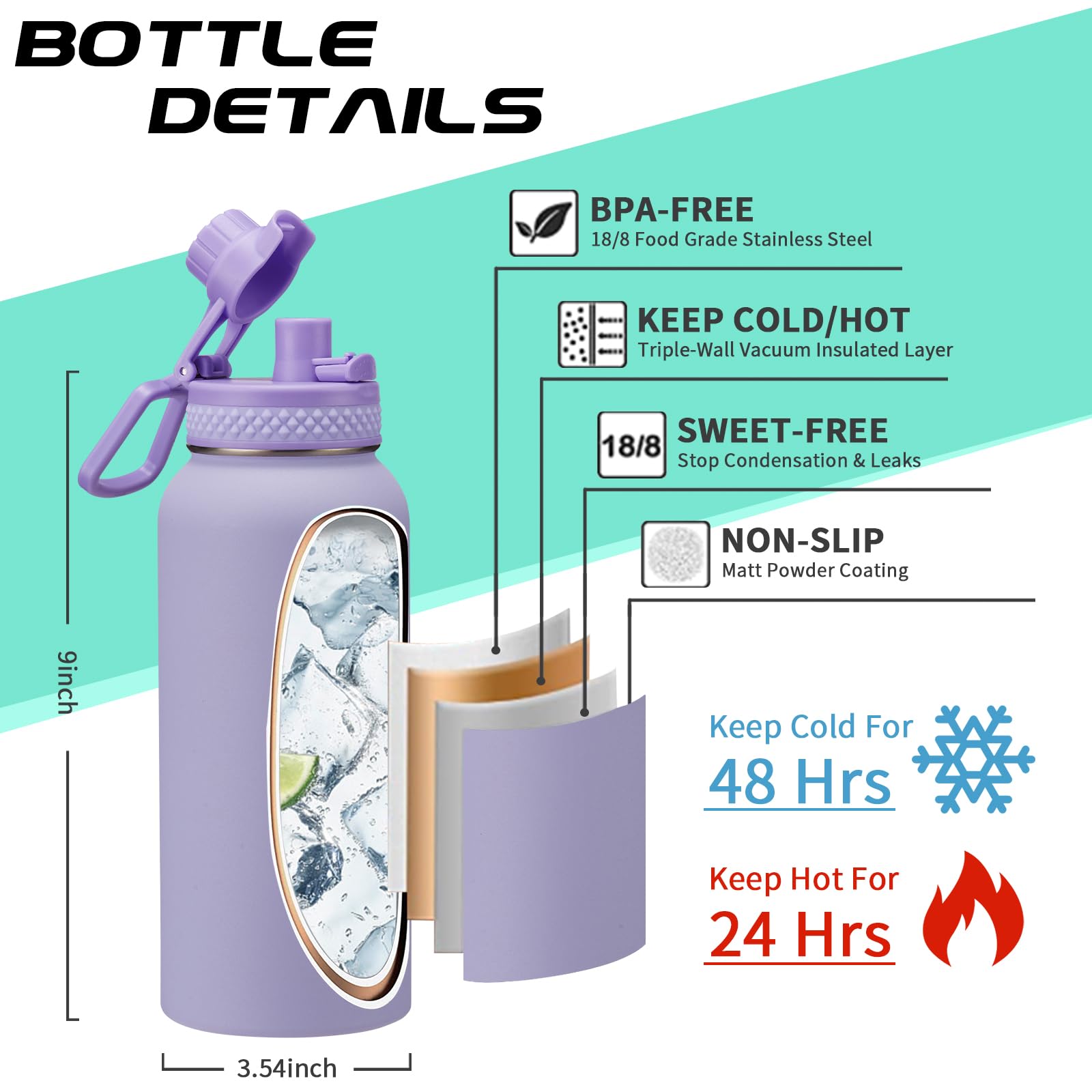 Insulated Water Bottle 32 oz - Cold-48h & Hot-24h Stainless Steel Vacuum Flask with Straw & Pop-up Chug Lid, Leak Proof 32oz Water Bottles, Wide Mouth Hydro Metal Thermal Cups for Gym Work