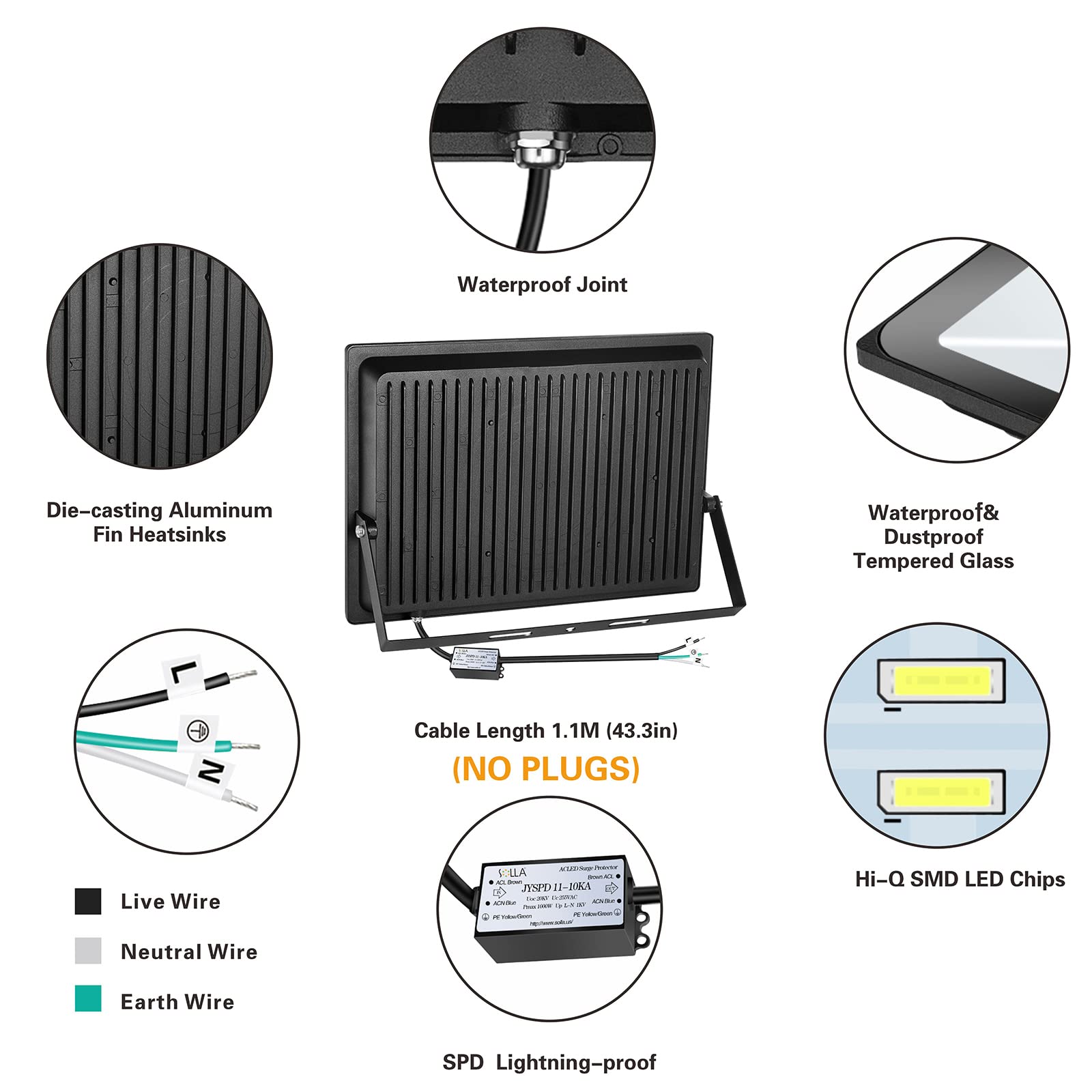 2 Pack 100W LED Flood Light Outdoor, 8000LM Super Bright Security Lights, 550W Equivalent, IP66 Waterproof, 3000K Warm White, Outside Floodlight for Garage, Garden, Lawn and Yard