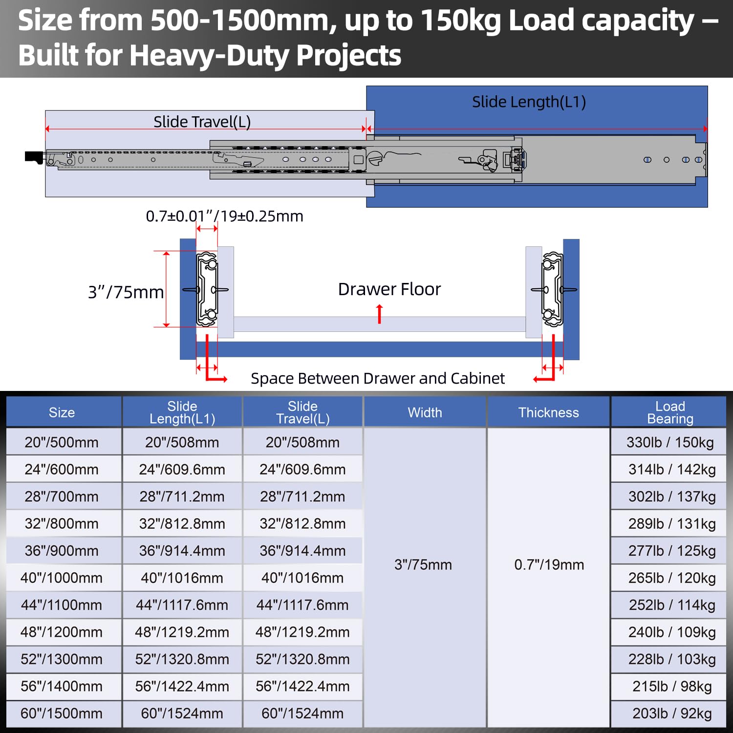 VADANIA 12" Heavy Duty Drawer Slide with Lock #D51, 150lb Load Capacity, 3-Fold Full Extension, Ball Bearing Lock-in & Lock-Out, Side Mount, 1-Pair