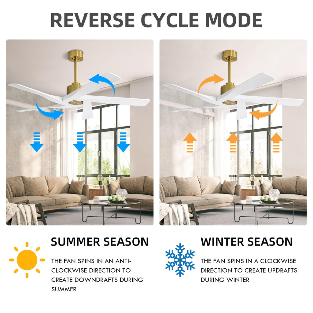 WINGBO 54" ABS DC Ceiling Fan No Light, 5 Blade Wood Grain ABS Ceiling Fan with Remote, 6-Speed Reversible DC Motor, Ceiling Fans without Light for Kitchen Bedroom Living Room, Antique Nickel and Grey