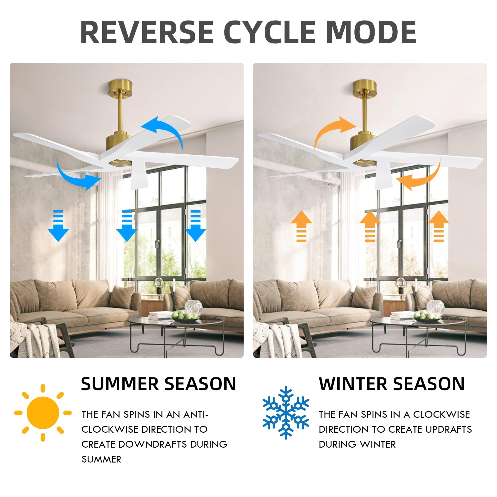 WINGBO 54" ABS DC Ceiling Fan No Light, 5 Blade Wood Grain ABS Ceiling Fan with Remote, 6-Speed Reversible DC Motor, Ceiling Fans without Light for Kitchen Bedroom Living Room, Antique Nickel and Grey