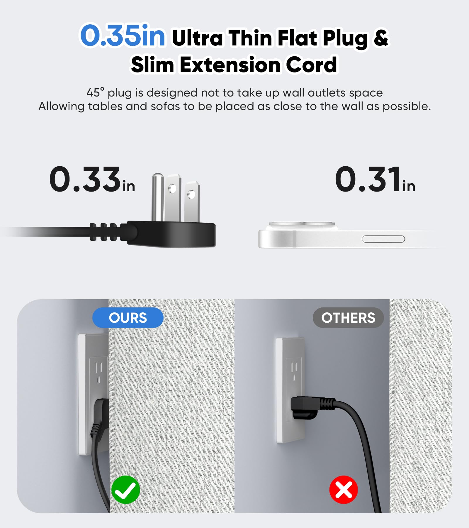 45W Recessed Power Strip, Flush Mounted Surge Protector(1200J) with 6 AC Outlets & 8 USB Ports(4 USB-C), 45°Flat Plug, 6FT Flat Power Cord(Black)