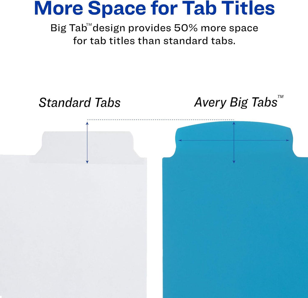 Avery Big Tab Write & Erase Durable Plastic Dividers for 3 Ring Binders, 8-Tab Set, Bright Multicolor, 1 Set (16130)