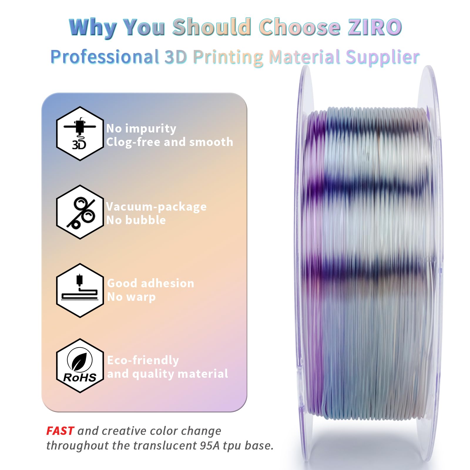 ZIRO TPU Filament 1.75mm 3D Printer Filament, Shore 95A Hardness TPU, Flexible Soft Material, 0.8KG/1.8lbs Spool, Fit Most FDM 3D Printers, Black