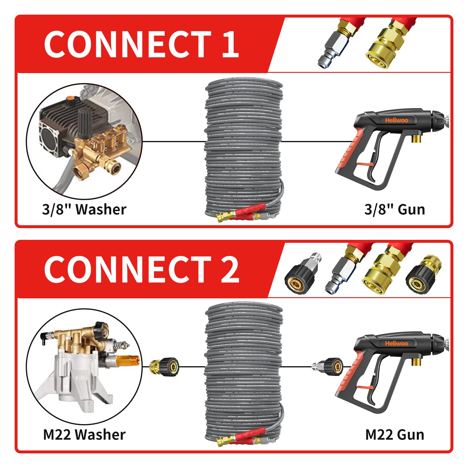 Pressure Washer Hose 25FT, 4200PSI High Tensile Wire Braid Kink Resistant Power Washer Extension Hose, 1/4'' Flexible Replacement Hose with M22-14mm Brass Swivel Thread and 3/8 Quick Connect
