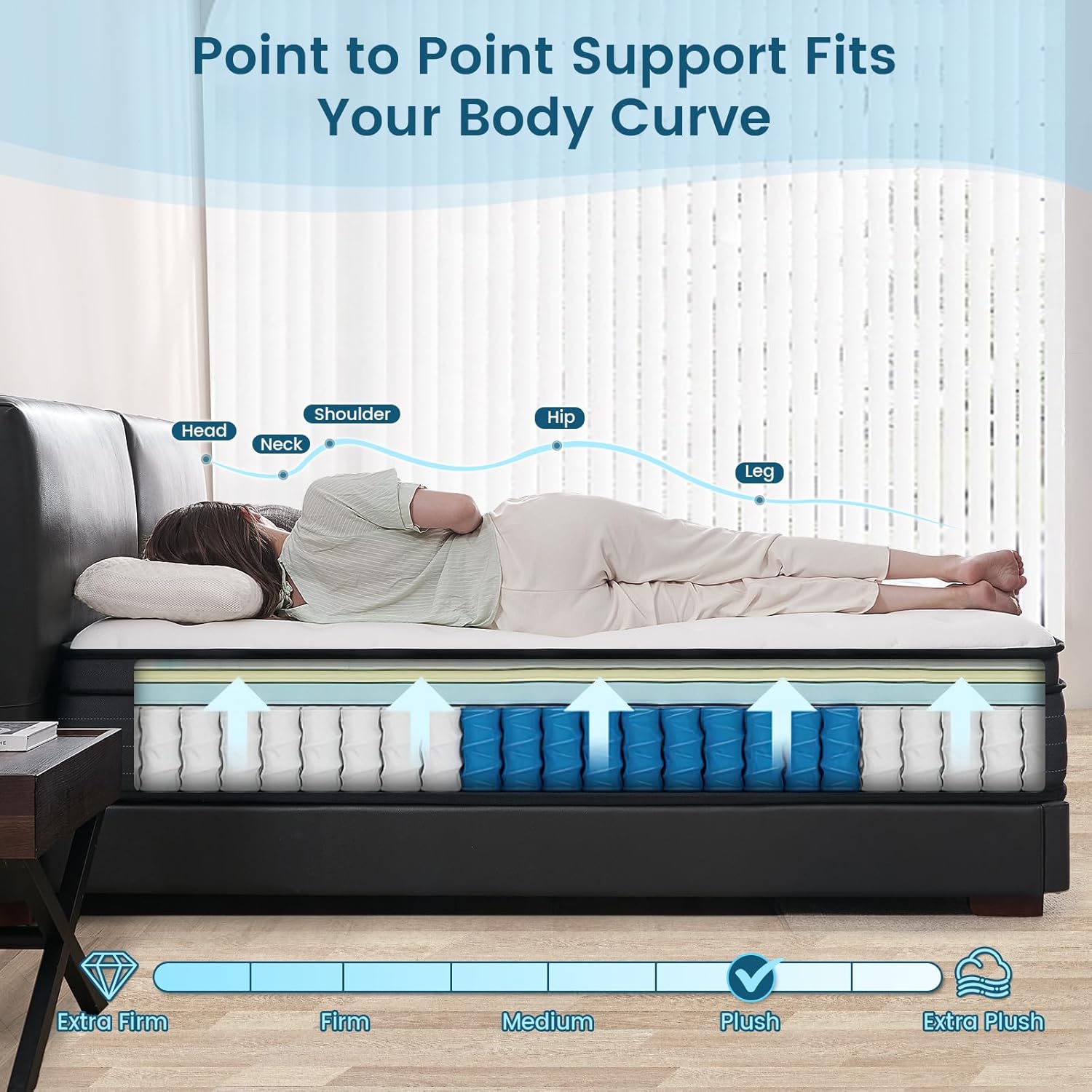 Vantto Queen Mattresses, 14 inch Hybrid Memory Foam Queen Bed Mattress in a Box, Pocket Spring for Motion Isolation, Pressure Relief, Silent Sleep, CertiPUR-US