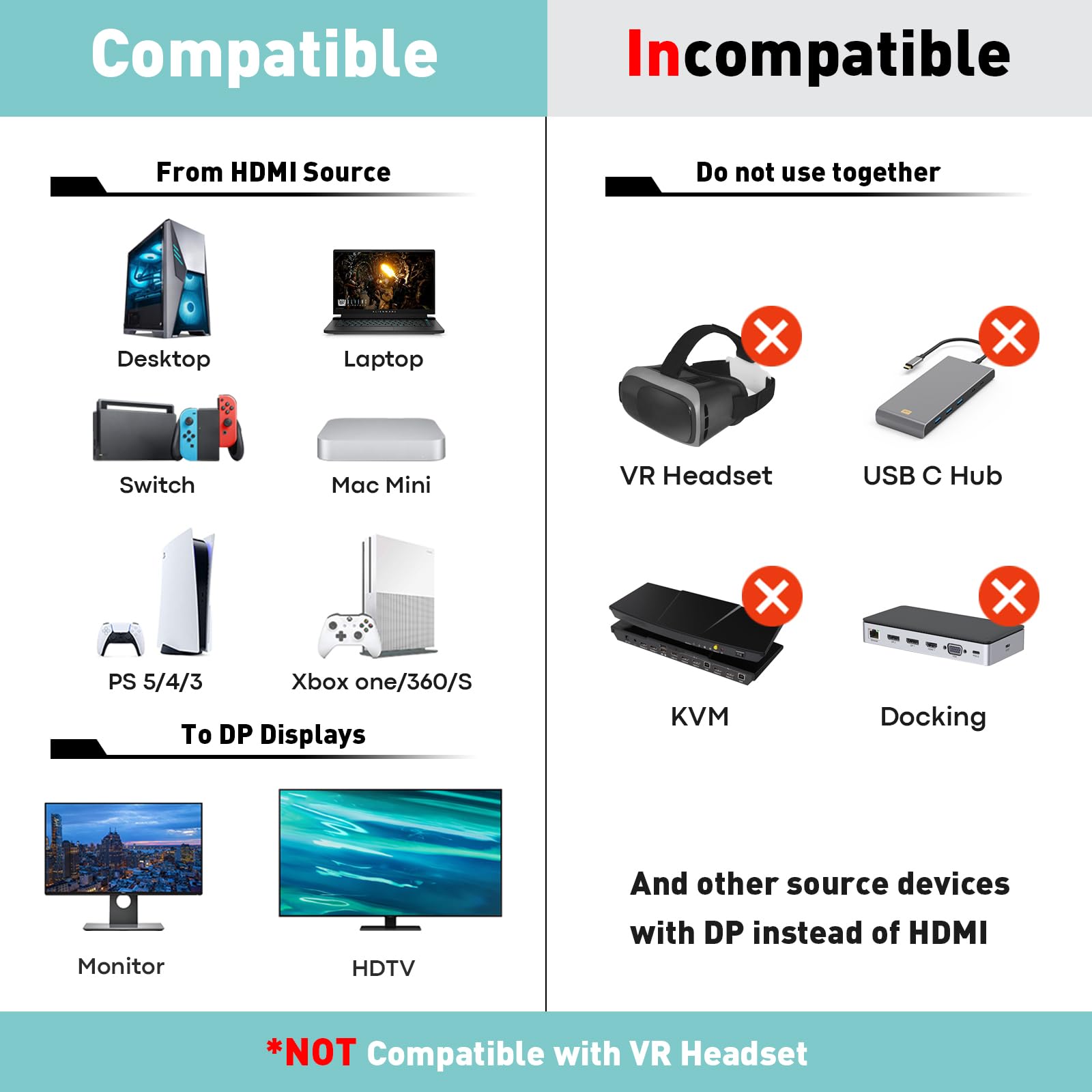 UANTIN HDMI to DisplayPort Adapter (4K 60Hz,1080p 120Hz) Uni-Directional Only, HDMI (Source) to DP (Display) Converter Male to Female for Laptop,AMD,NVIDIA,PS5,Xbox and More - 1 Pack