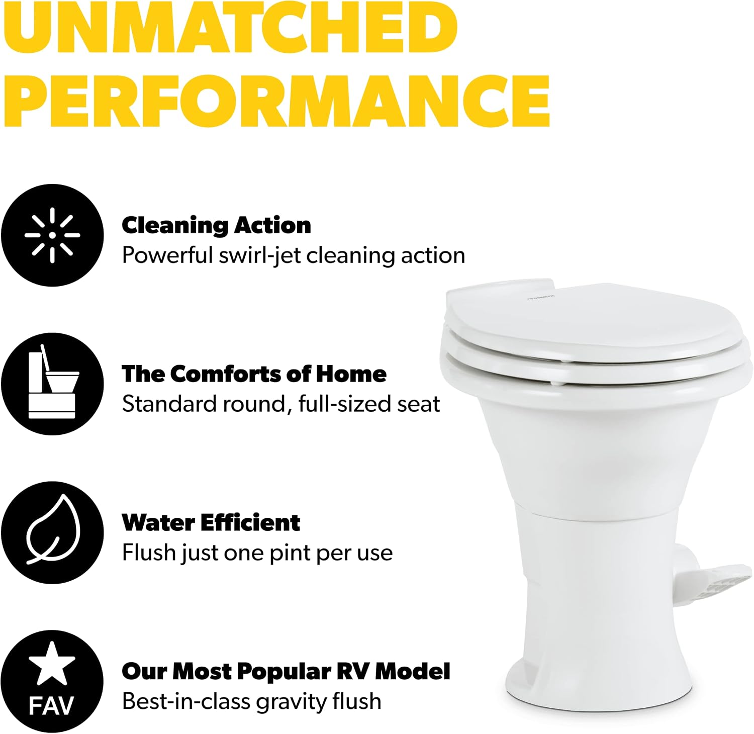 Dometic 310 Standard Toilet, White, Round Shape, Ceramic, Plastic, Wood, Lightweight with Pressure-Enhanced PowerFlush & Slow Close Seat Cover – Perfect for Modern RVs (302310081)