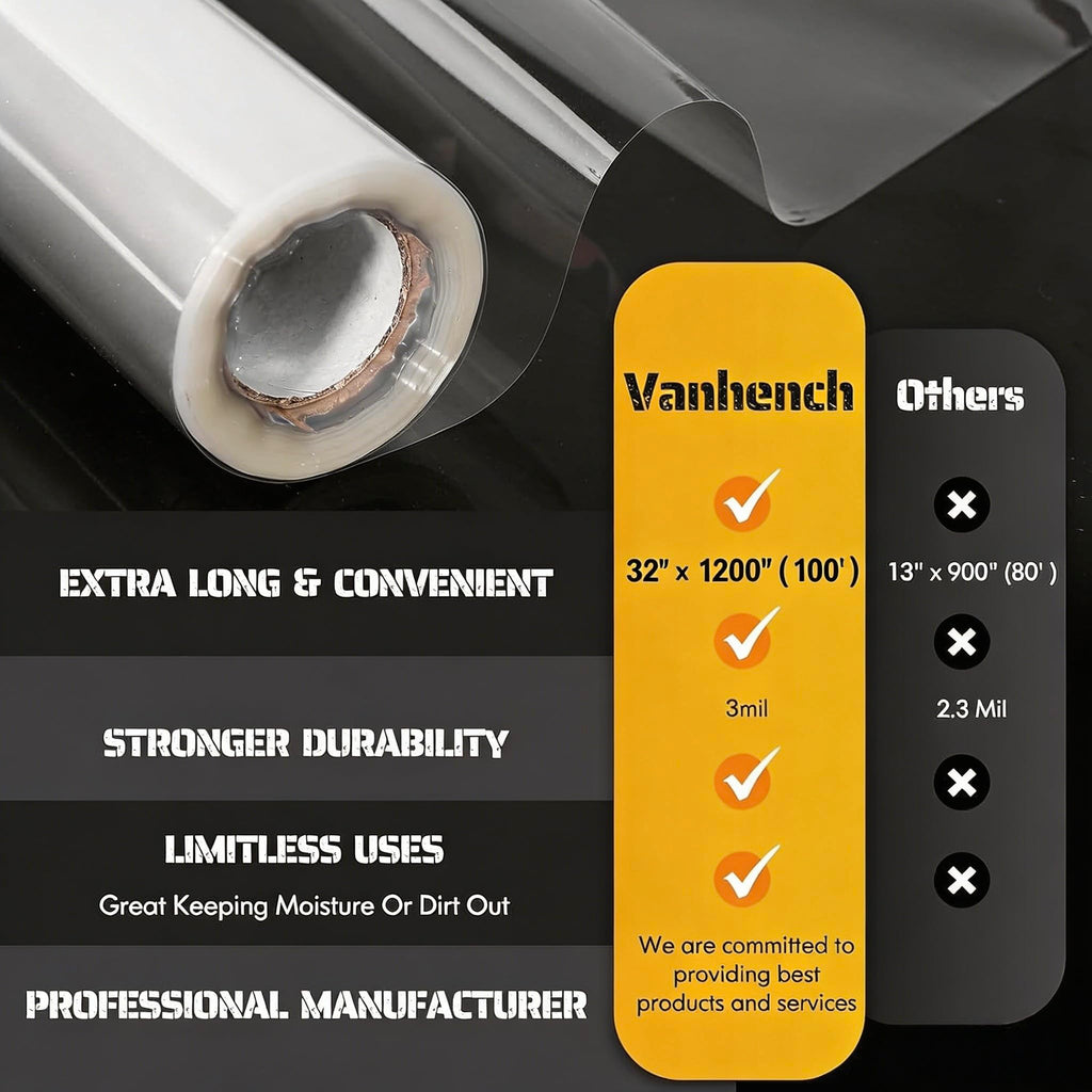 Vanhench Clear Cellophane Wrap, 16" x 200' 3Mil Thick Cellophane Wrap Roll for Gift Basket Treats Goodie Bouquet Flower Wrapping, Clear Plastic Wrap for Gifts Table Covering Packing Supplies