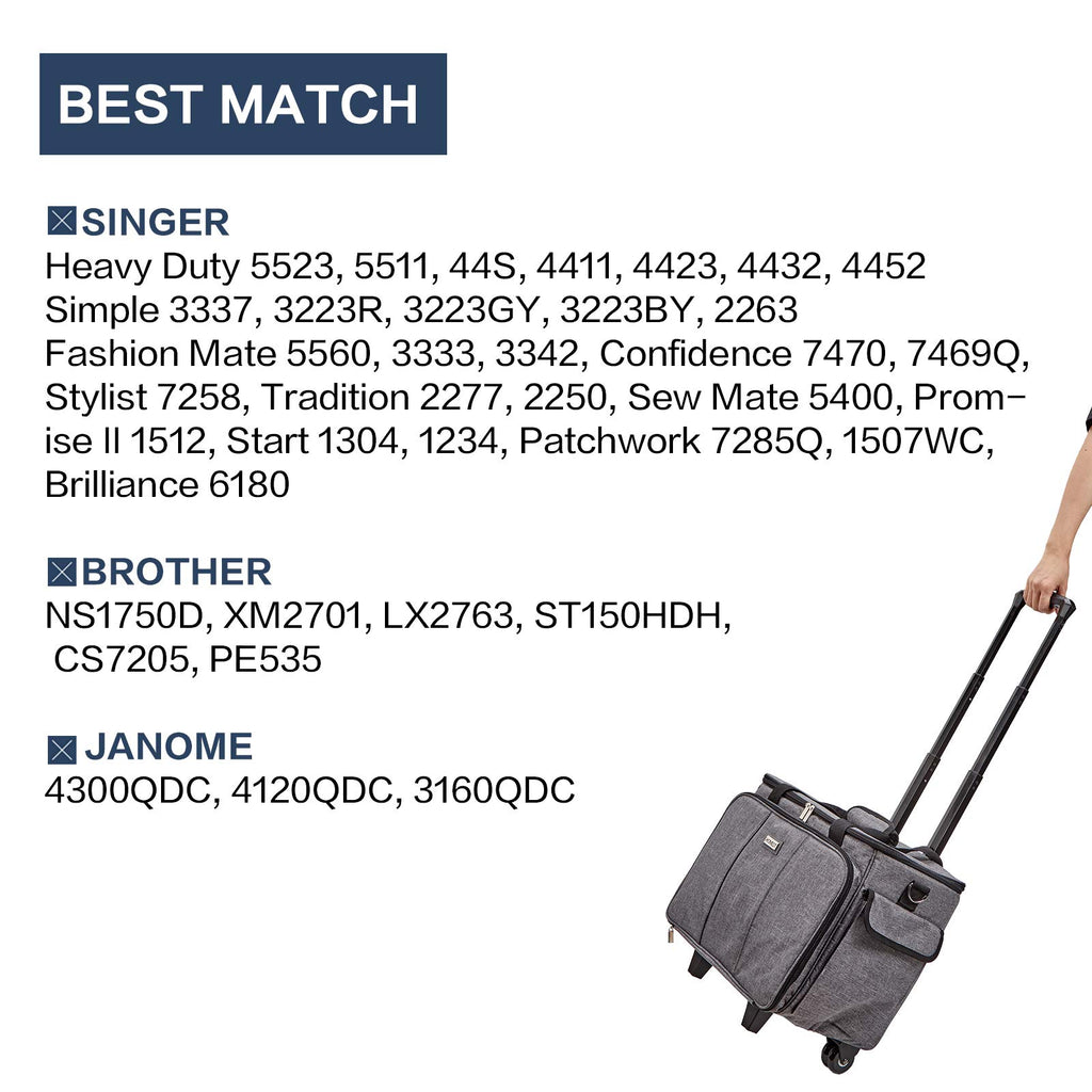 HOMEST Sewing Machine Carry Case, with Shoulder Strap and Front Pocket | Fits most standard Singer, Brother and Janome machines, with storage pockets for sewing accessories and tools, Floral