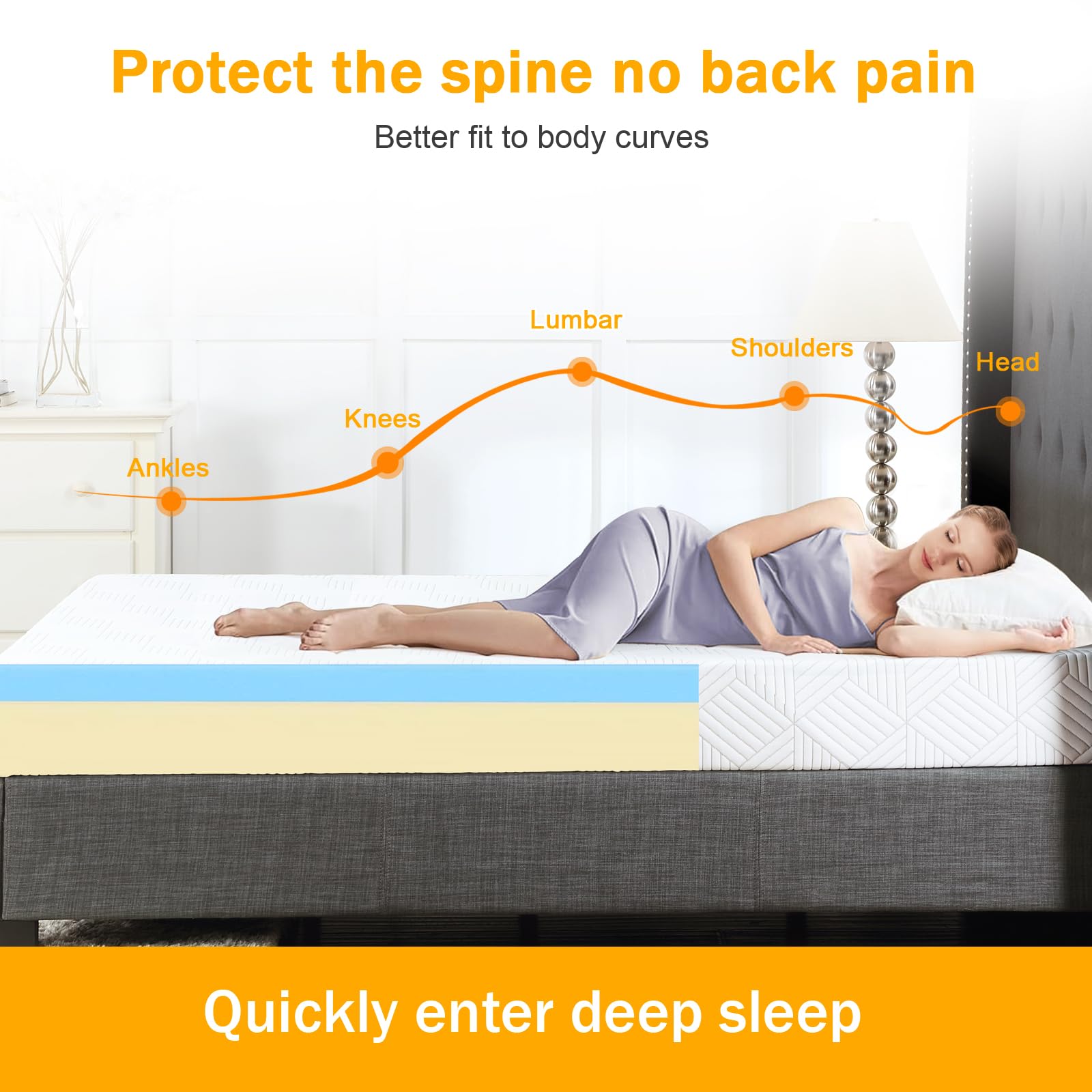 Twin Size Mattress Gel Memory Foam Bed Mattress in a Box Medium Firm and Good Support Removable and Washable Design Breathable Fabric Small Compression Packaging for Kids and Adults