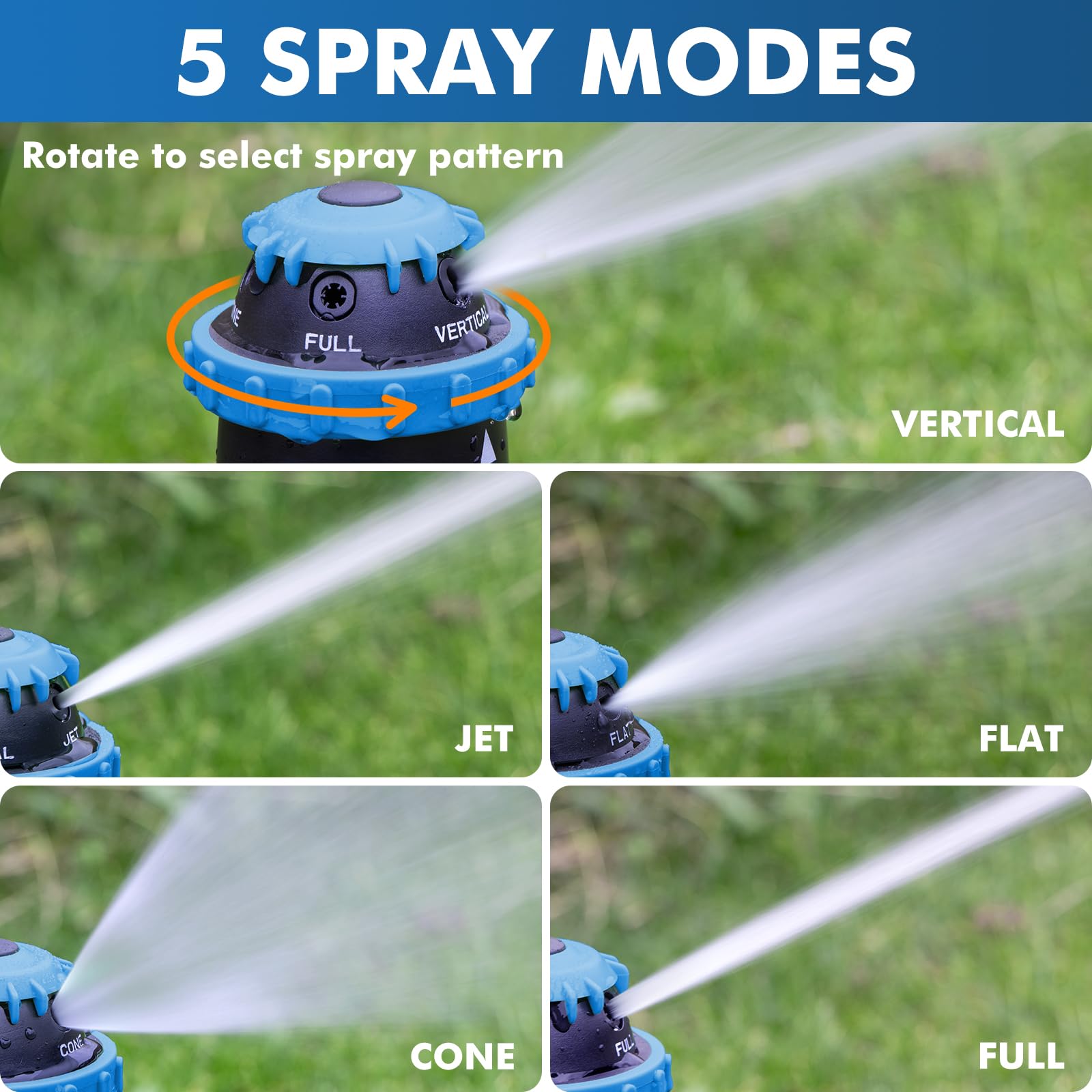 RESTMO Gear Drive Sprinkler with Metal Spike Base, 5-Pattern Heavy Duty Gardening Watering System, Multi-Adjustable Lawn Sprinkle for Garden Plant, Flower Bed and Large Yard Area Watering, Gray