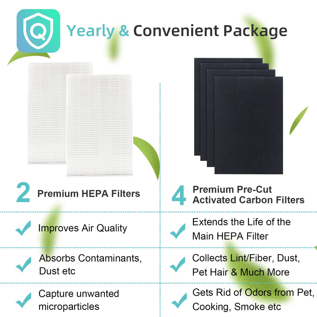 HPA200 Replacement Filters for Honeywell HPA200 HRF-ARVP200 Series Air Purifiers HPA200, HPA201, HA202, HPA204, HPA250, HPA5200, 2 R Filter and 4 Activated Carbon Pre-Filters A