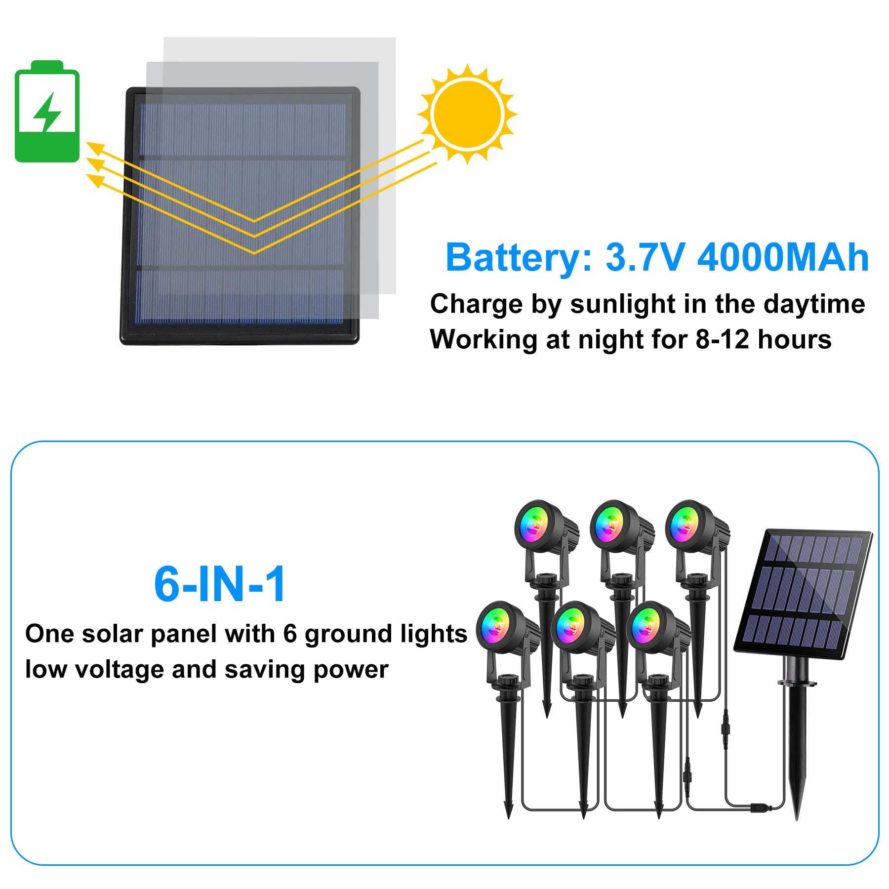 Solar Spot Lights Outdoor, Solar Landscape Spotlights IP65 Waterproof 9.8ft Cable,Auto On/Off Outdoor Wall Lights for Garden Yard Driveway Porch Walkway Pool (3000K Warm White)