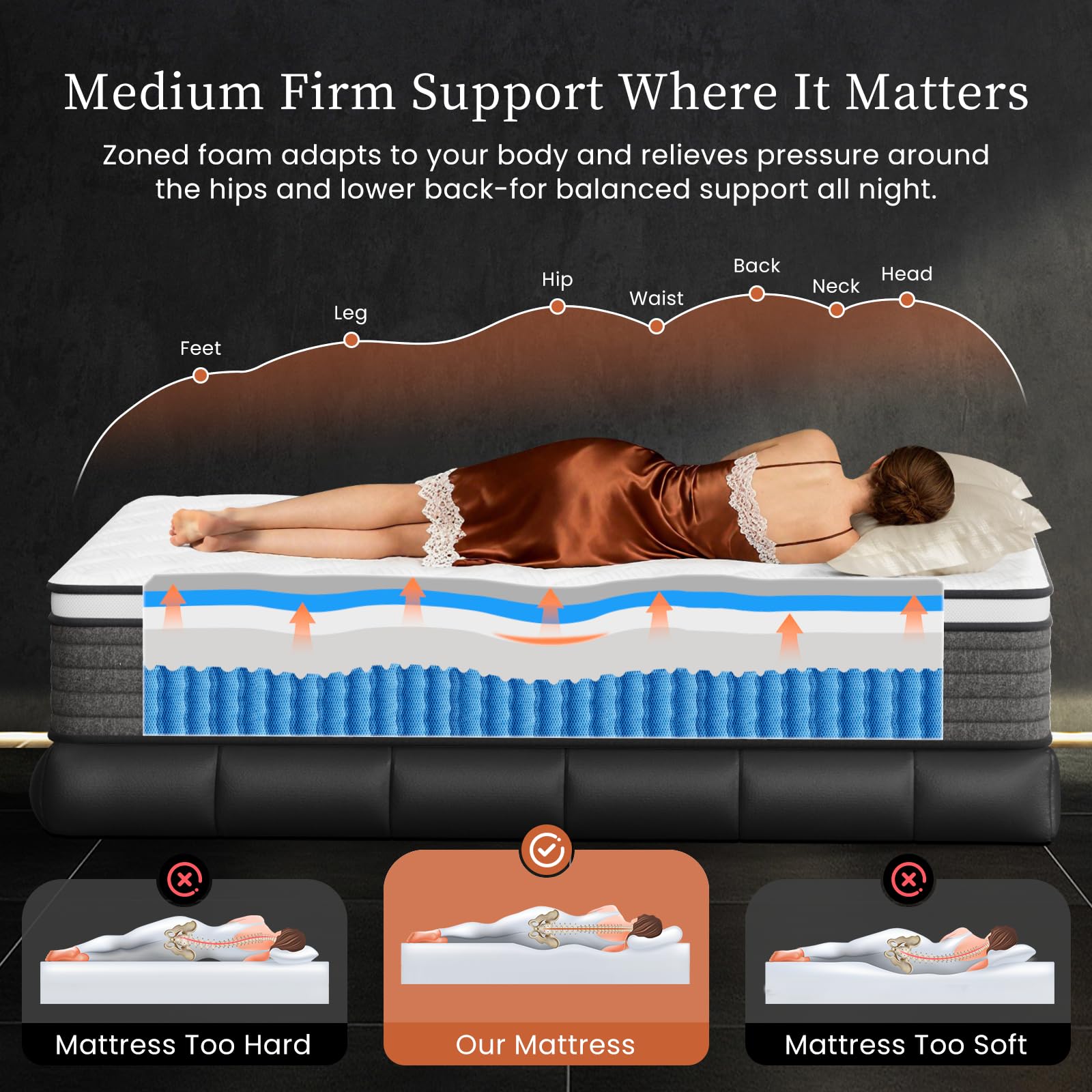 PUBPLON Twin Mattress, Hotel Luxury Hybrid 12 Inch Twin Size-Gel Memory Foam Mattress in a Box (New Version), Individually Wrapped Pocket Spring, Pressure Relief, Medium Firm