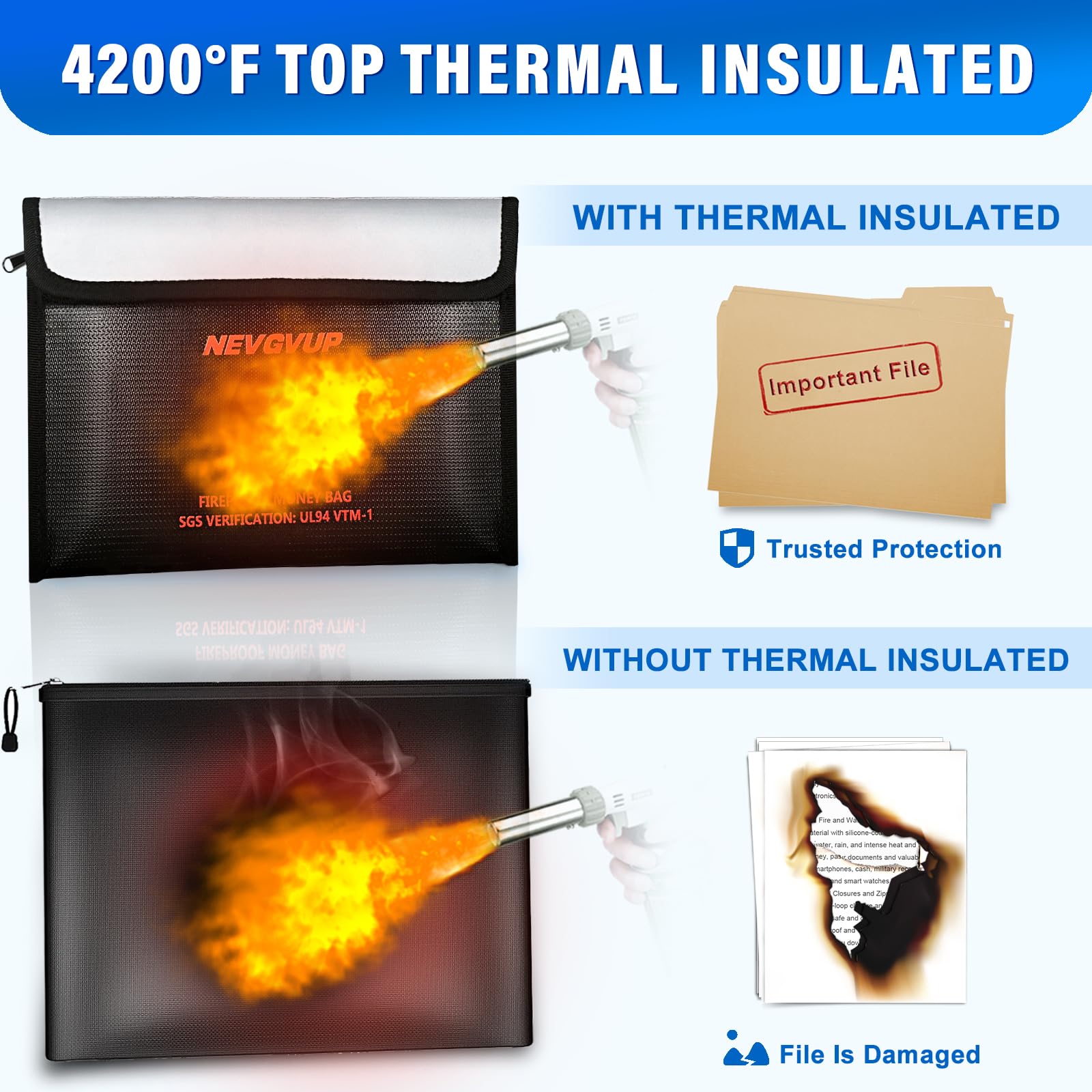 Fireproof Money Bag 4200°F - Heat Insulated, 9.8 x 6.5" Small Fireproof Document Bags with Waterproof Zipper, Fire proof Bag with Reflective Strip and Fireproofs Edeging, Fire Pouch Set for Valuables