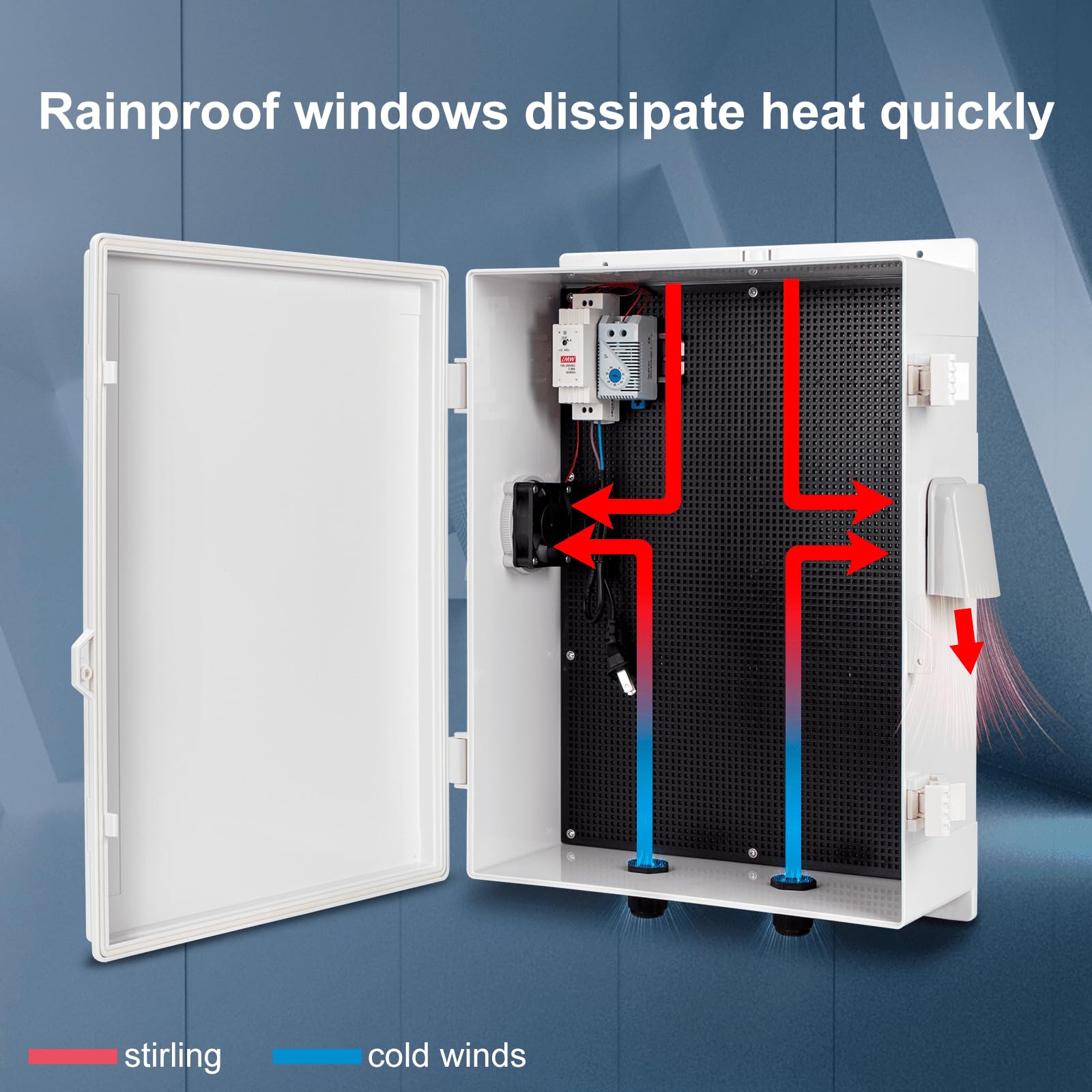 Namunanee Outdoor Electrical Junction Box, ABS Water Resistant Enclosure with Internal Mounting Panel & Hinged Cover, 9.2" H* 7" L* 4.6" W