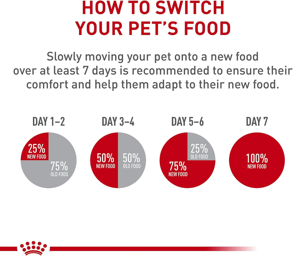 Royal Canin Breed Health Nutrition Dachshund Adult Loaf in Sauce Dog Food, 3 oz (Pack of 24)