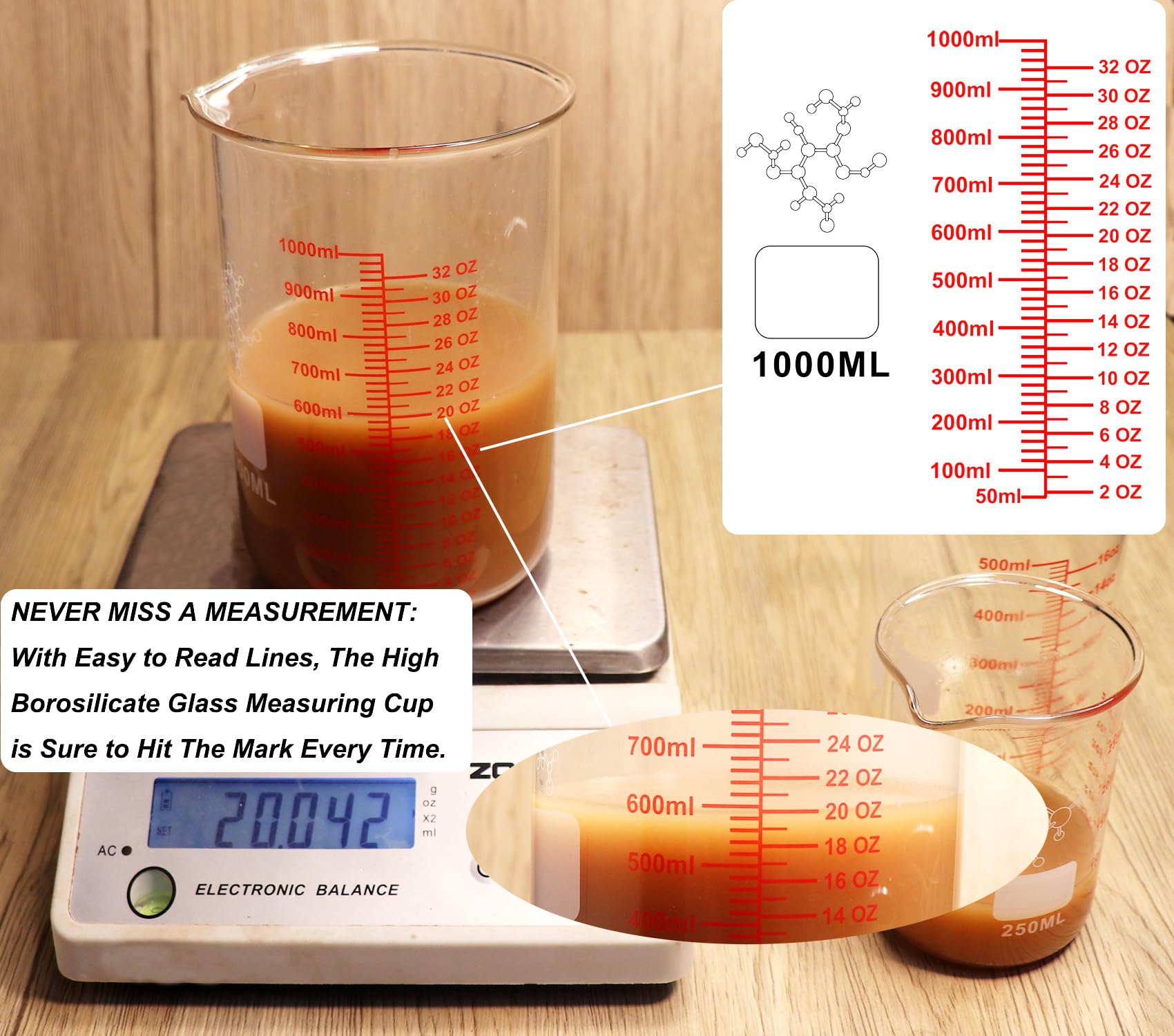 High Borosilicate Glass Measuring Cup-V-Shaped Spout，Glass Measuring Beaker for Kitchen or Restaurant, Easy to Read, 30 ML (1 Oz)-Pack of 2