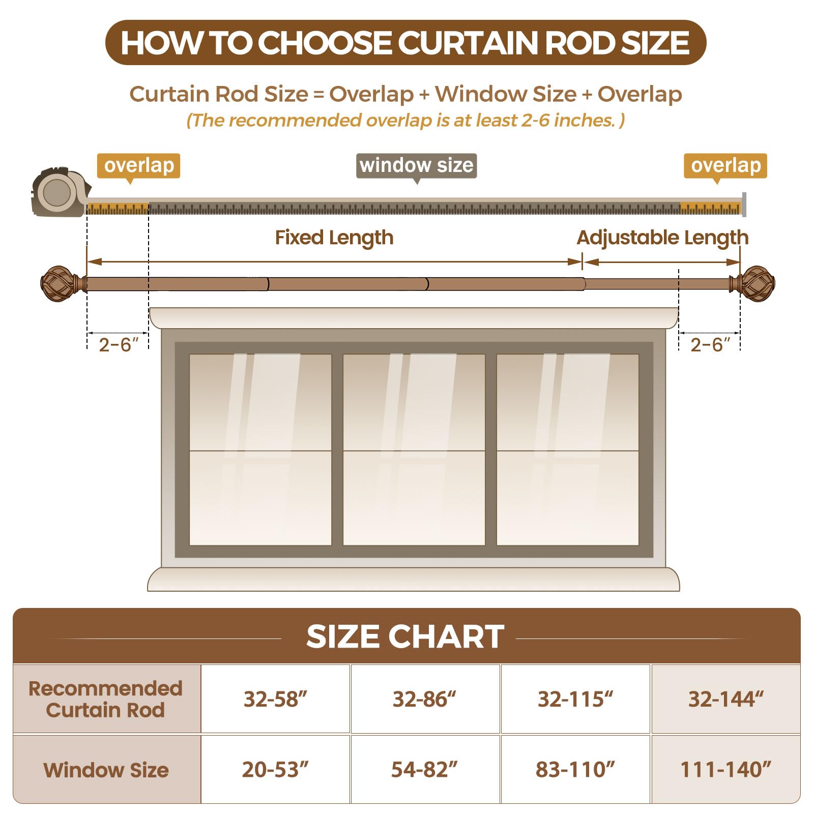 KAMANINA Silver Curtain Rod 32 to 58 Inch(2.6-4.8ft), Adjustable Curtain Rods for Windows 28 to 48 Inch, 3/4 Inch Splicing Drapery Rods with Twisted Cage Finial
