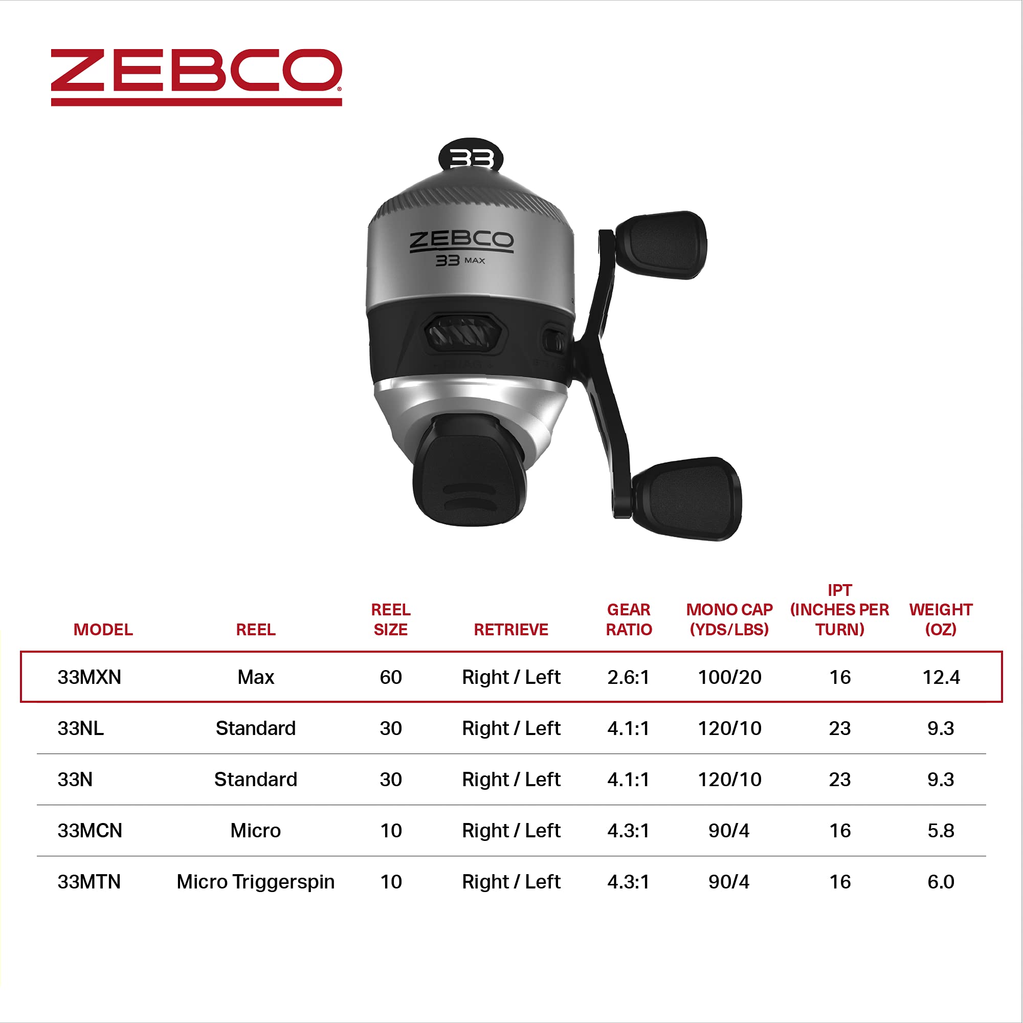 Zebco 33 Spincast Fishing Reel, Changeable Right or Left-Hand Retrieve, Built-in Bite Alert, All-Metal Gears, Pre-Spooled with Zebco Cajun Line