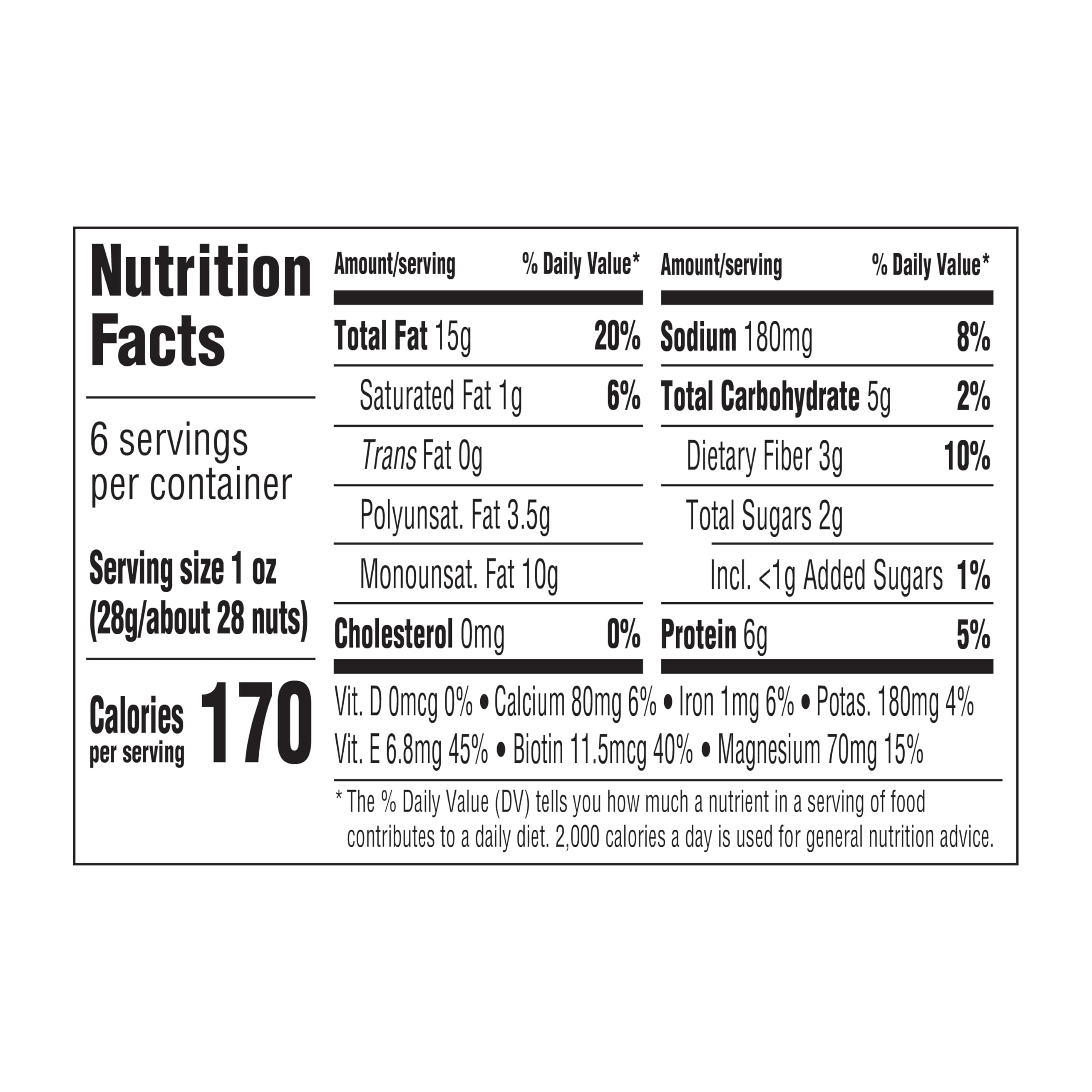 Blue Diamond Almonds Sriracha Flavored Snack Nuts, 6 Oz Resealable Can (Pack of 1)