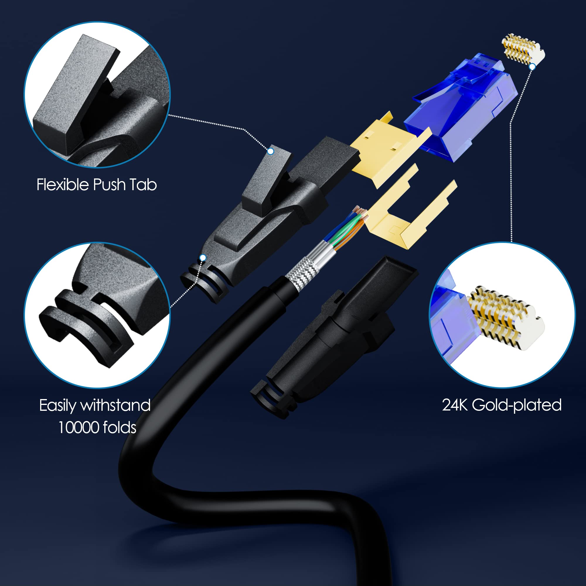 Kxable Cat 7 Ethernet Cable 1 Feet, Cat7 High Speed Internet Cord, CAT7 RJ45 LAN Network Cable, Triple Shielding SFTP 10Gbps 600Mhz Patch Cable, Compatible with CAT6A CAT6 CAT5E CAT5 Cable