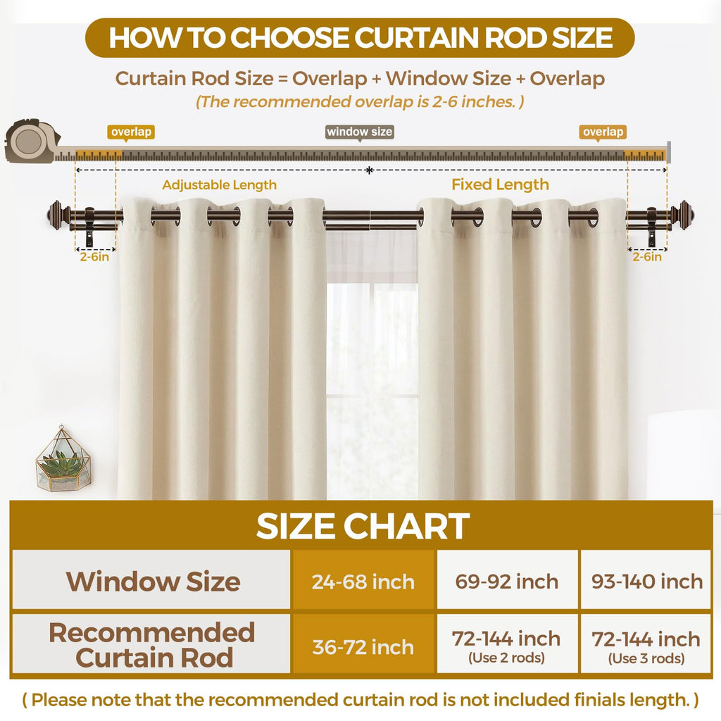 KAMANINA 1 Inch Double Curtain Rods 36 to 72 Inches (3-6 Feet) Telescoping Dark Silver Curtain Rod for Windows 24 to 68 Inches, Heavy Duty Drapery Rods with Square Finials