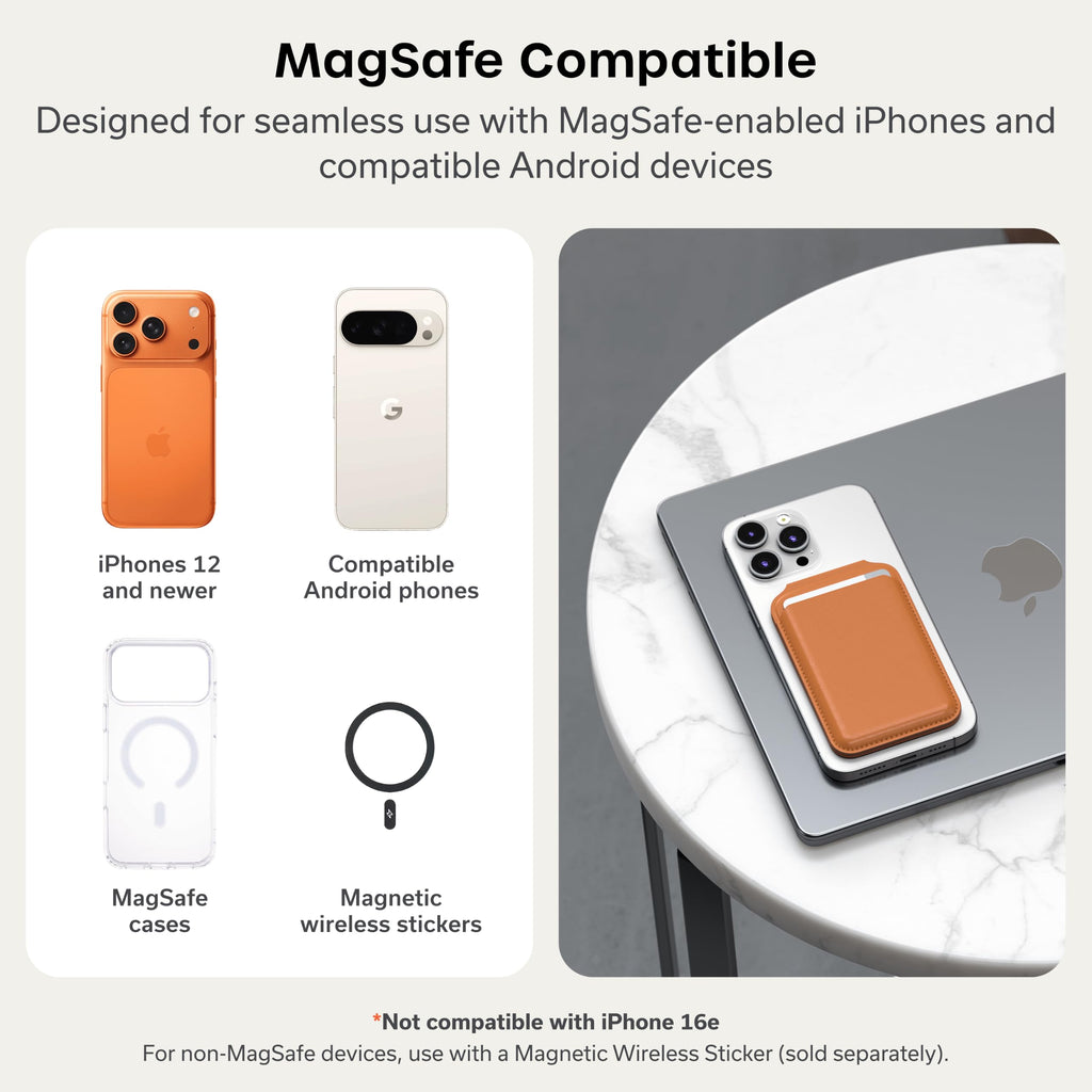 Satechi Magnetic Magsafe Wallet, Double Flap Stand Card Holder, 4 Slots with Front NFC Pass-Through, Adjustable Phone Attachment for iPhone 17/16/15/14/13/12, Travel Accessory
