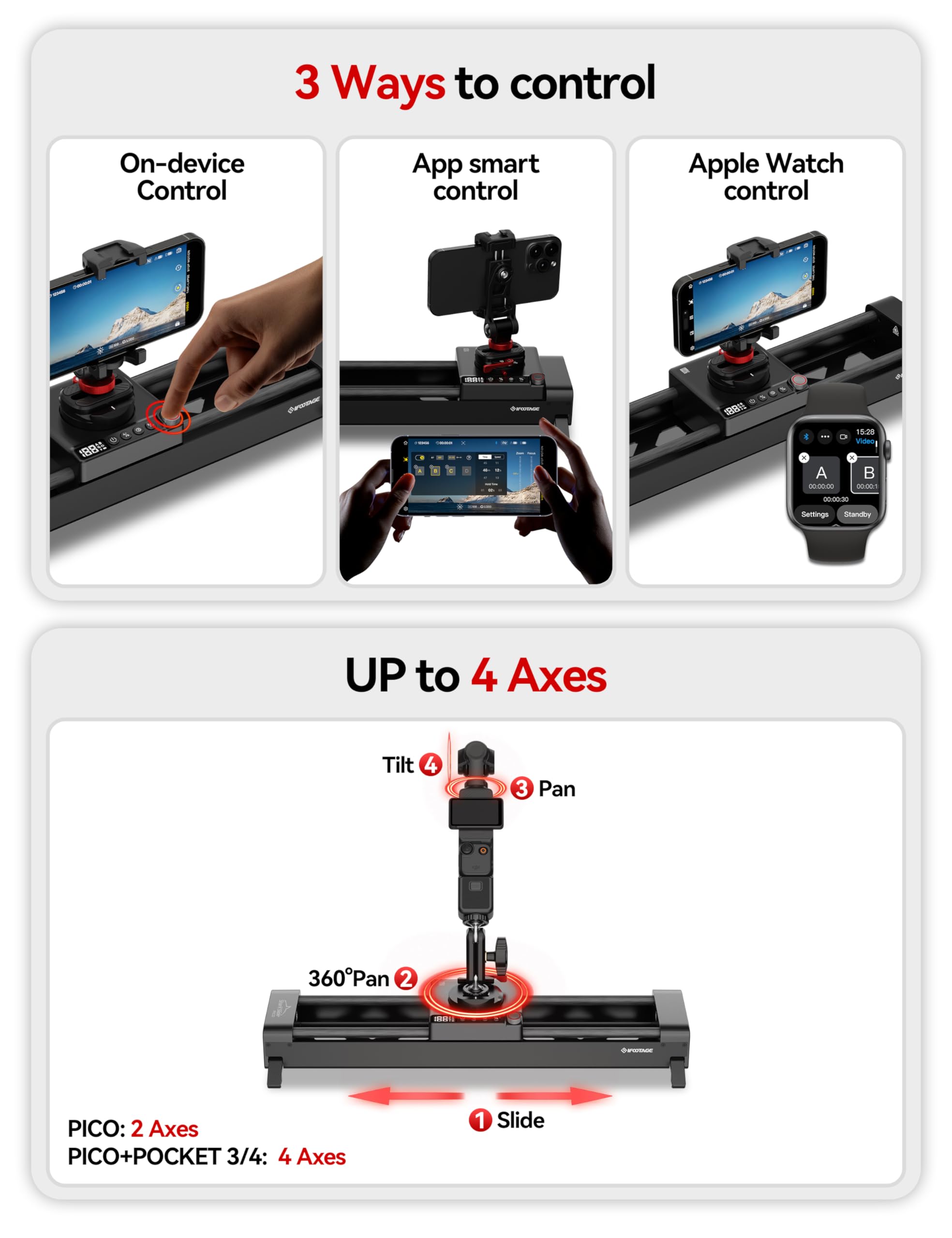 IFOOTAGE Shark Nano II Motorized Camera Slider 26"/66cm, 360-Degree Rotary Axis, Compatible with DJI RS5, RS4 Pro, RS4, RS3 Pro, RS2 Pro, RS2, Gimbals 5-Axis Coordinated Shooting, Payload 15.4lb