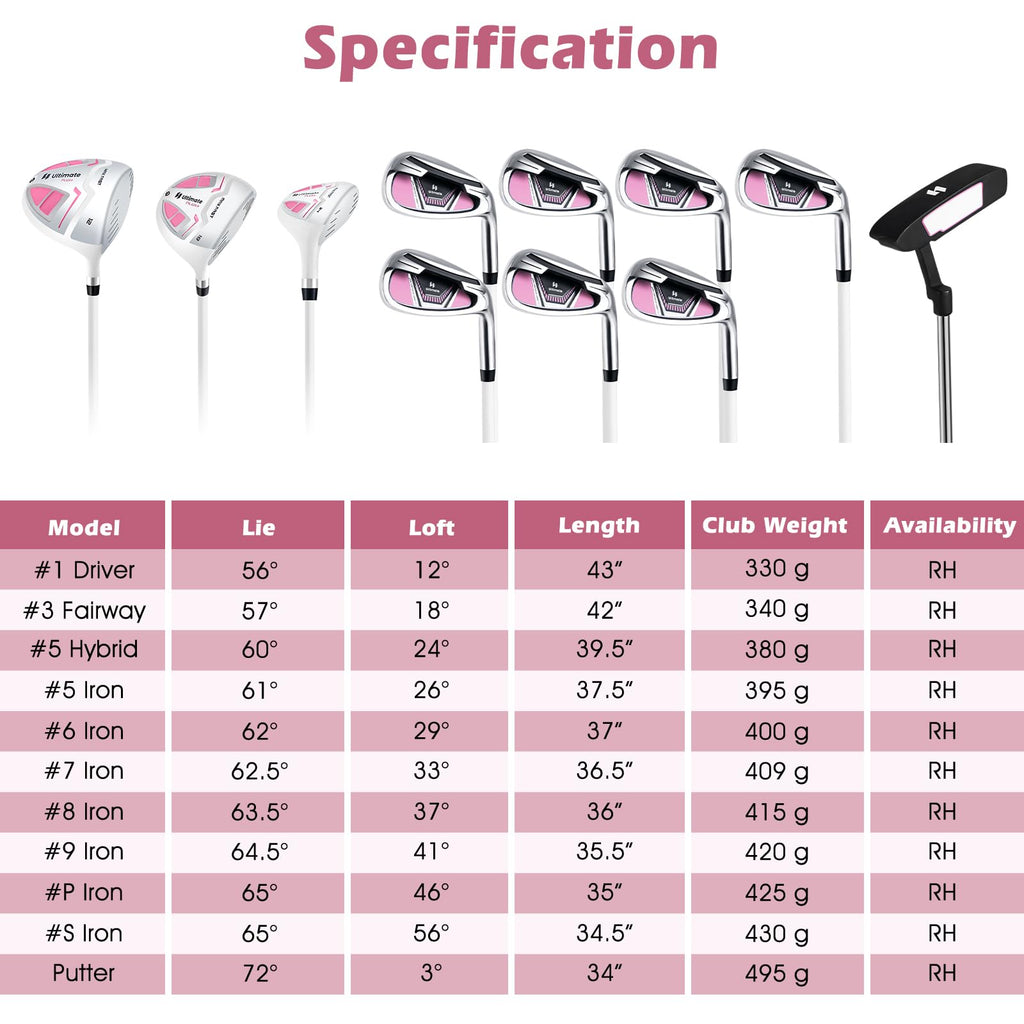 Tangkula 9/10/12 Pieces Women's Complete Golf Clubs Set, Golf Club Package Set with 460CC Driver, Fairway Wood & Hybrid, Irons, Putter, Portable Regular Golf Club Set