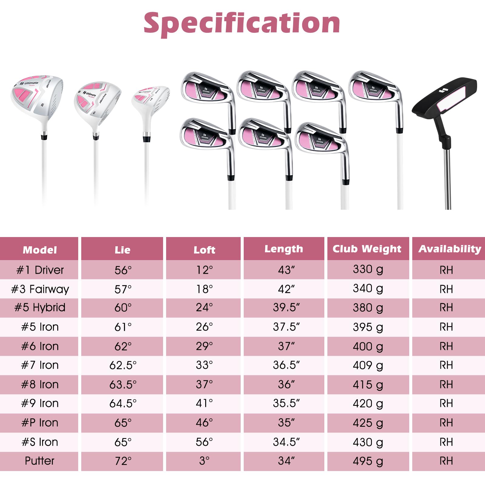Tangkula 9/10/12 Pieces Women's Complete Golf Clubs Set, Golf Club Package Set with 460CC Driver, Fairway Wood & Hybrid, Irons, Putter, Portable Regular Golf Club Set