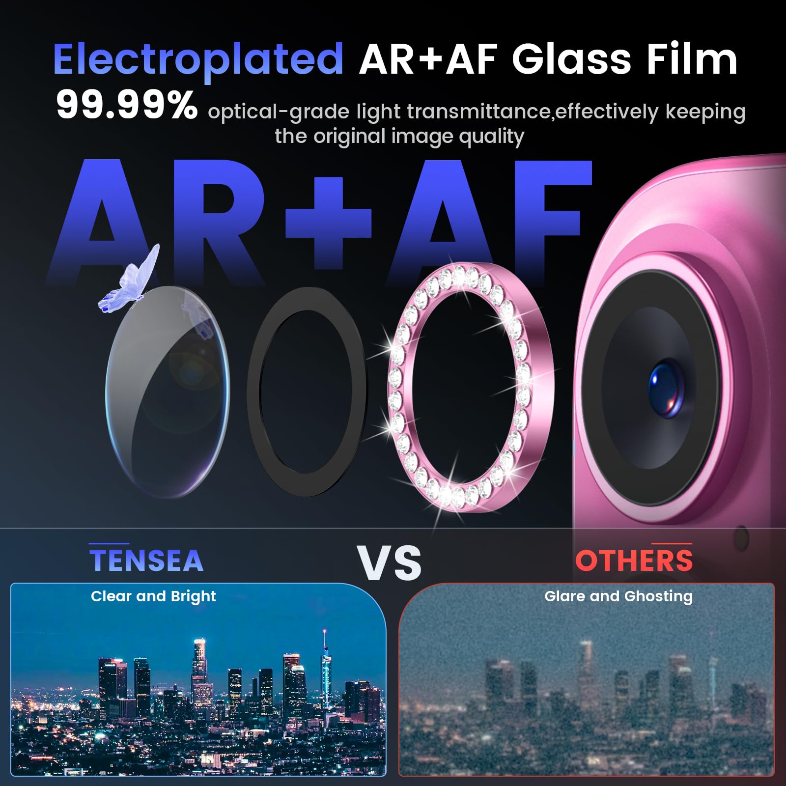 Tensea for iPhone 13 mini/iPhone 13 Camera Lens Protector, 9H Tempered Glass Camera Cover Screen Protector Metal Individual Ring for iPhone 13mini 5.4 inch /13 6.1 inch