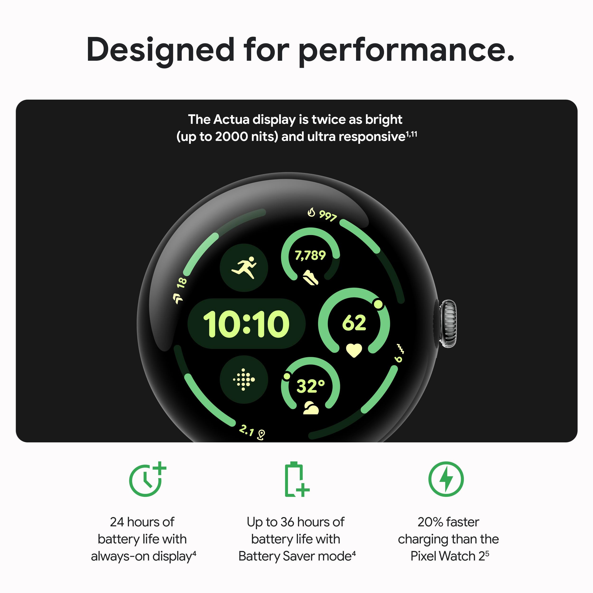 Google Pixel Watch 3 (41mm) 2024 Model - Android Smartwatch, Heart Rate Tracking, Fitbit Advanced Running, Fitness Insights, 24-Hour Battery - Champagne Gold Aluminum Case - Hazel Band - LTE