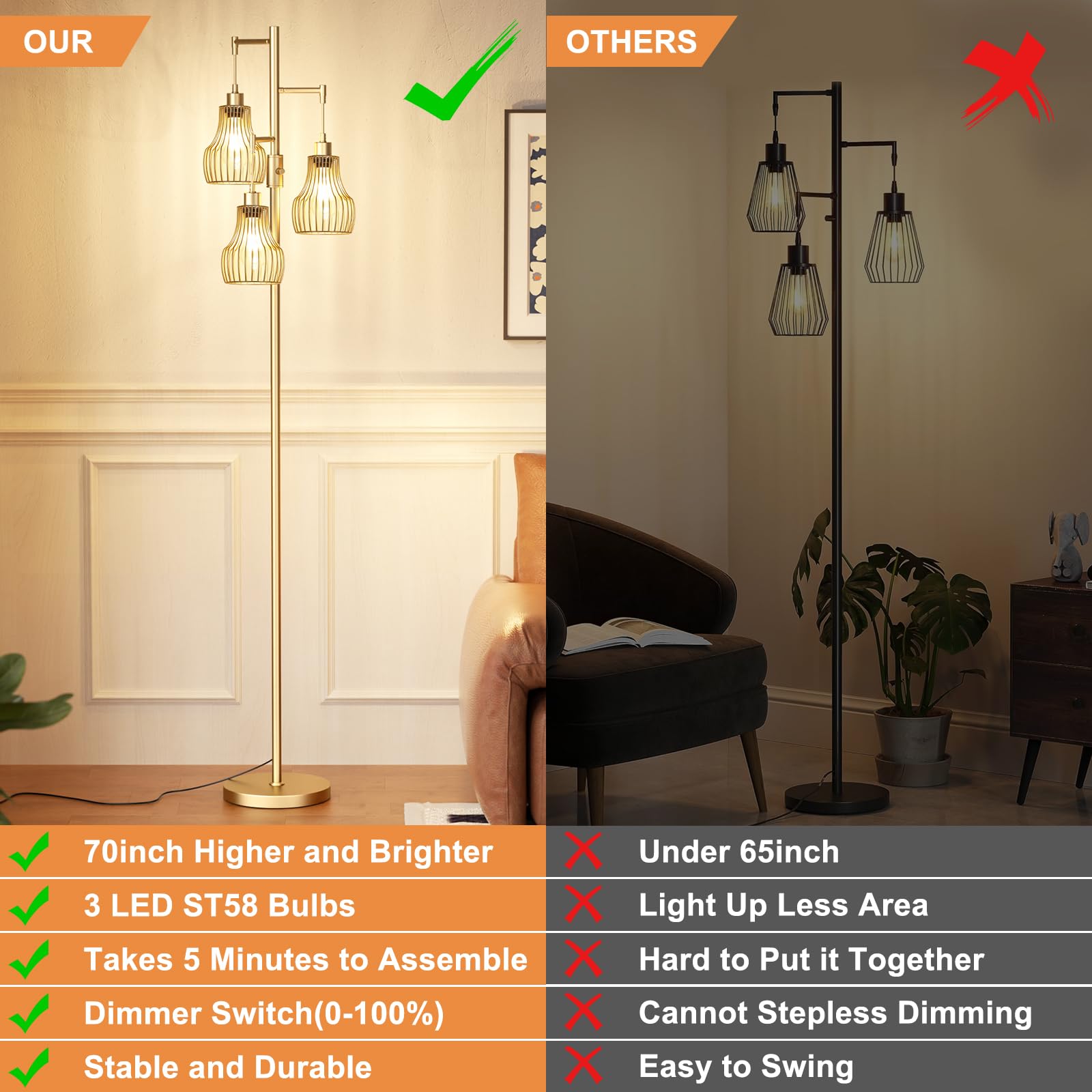 Ziisee Dimmable Floor Lamps for Living Room, Industrial Tree Standing Tall Lamps with 3 Elegant Cage Shade & 800 Lumens LED Bulbs for Bedroom Office - Brown