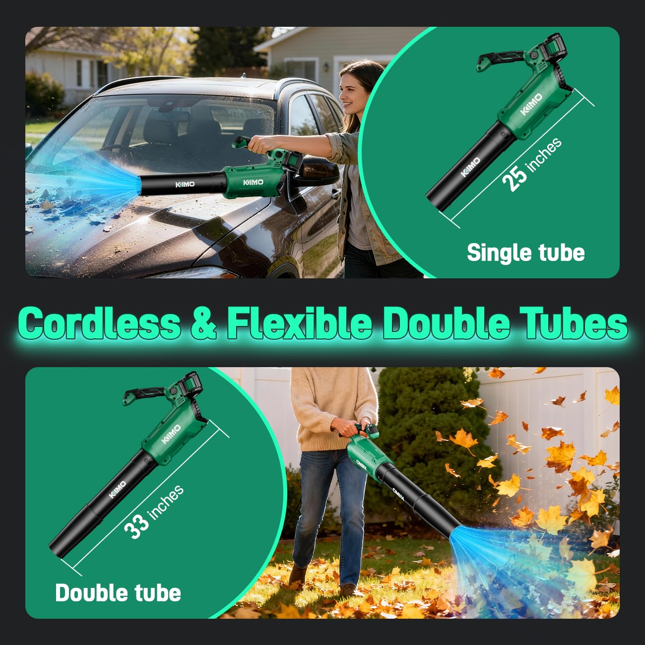 KIMO Leaf Blower Cordless with Battery and Charger, 540CFM/220MPH, Precision Adjustment Handle, 3Speeds w/ Visual Panel, Lightweight, 2 Extended Tube, 2* 2.0 Battery Powered Leaf Blowers for Lawn Care