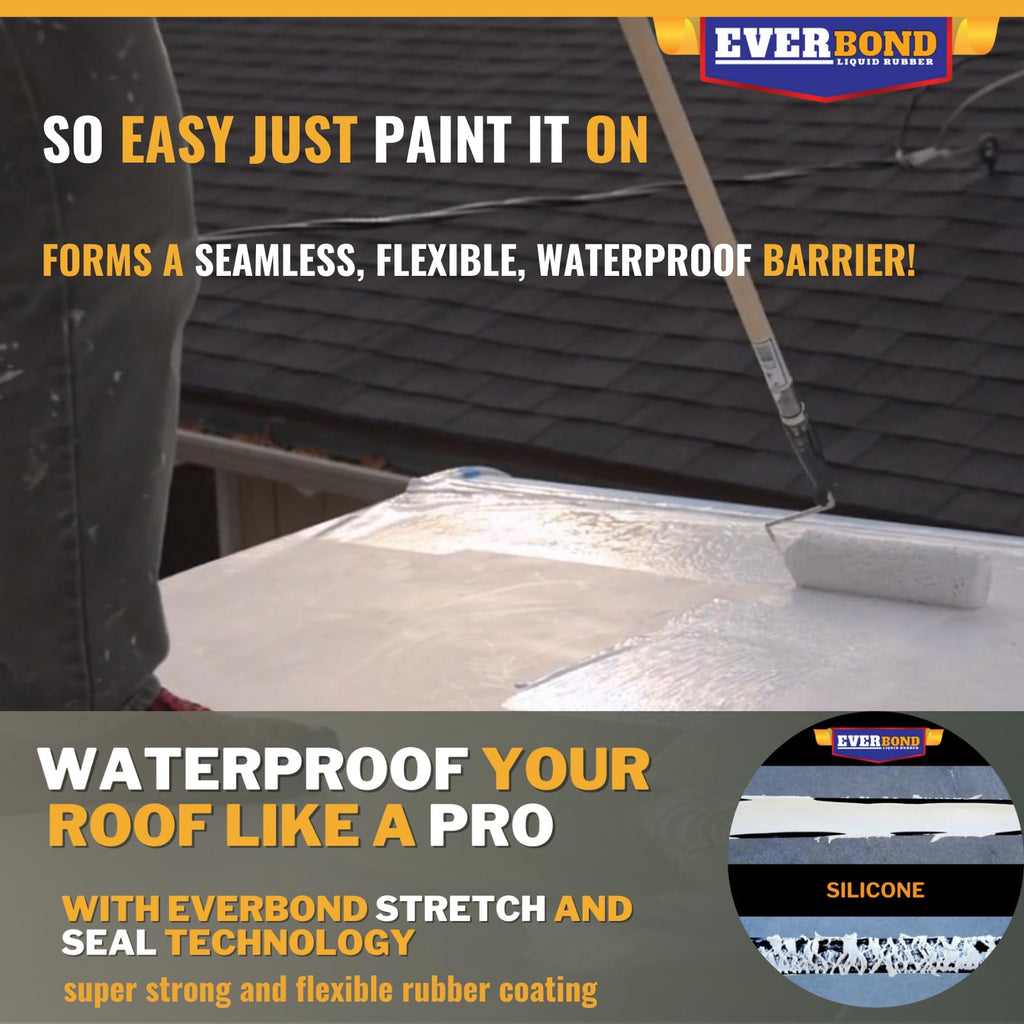 EverBond Multipurpose Primer - Primer for Roof Coatings - Use on EPDM Rubber, Wood, Fiberglass, Concrete, and Metal Surfaces - Easy to Apply on RVs, Campers, and Trailers - 1 Gallon