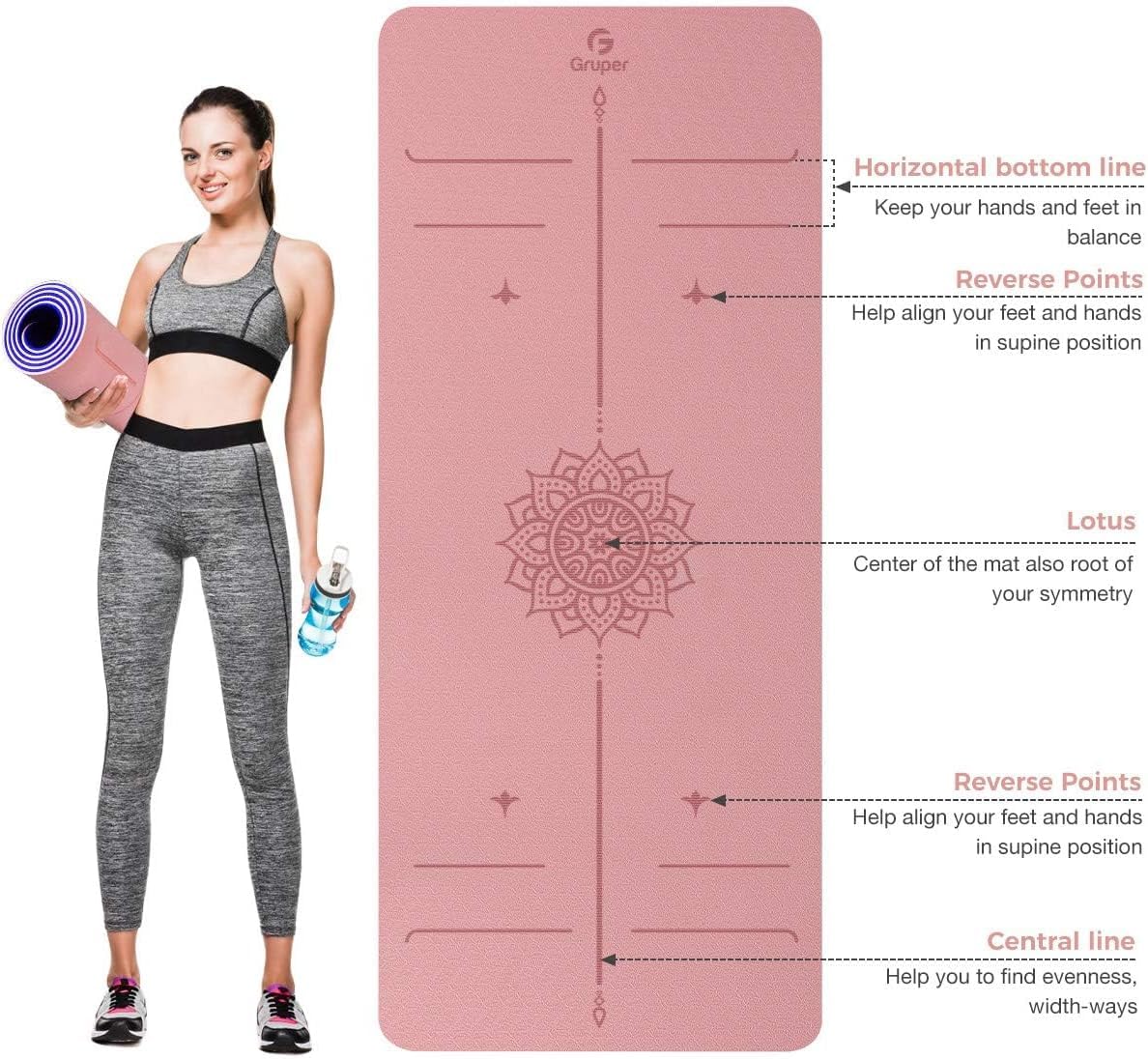 Gruper Yoga Mat Non Slip TPE Extra Wide Yoga Mat with Alignment Mark, 72"L x 32"W x 0.32"/0.24"Th (183cm x 80cm x 8mm/6mm), Anti-Tear Exercise Mat with Carrying Strap and Bag, Workout Mats for Yoga, Pilates