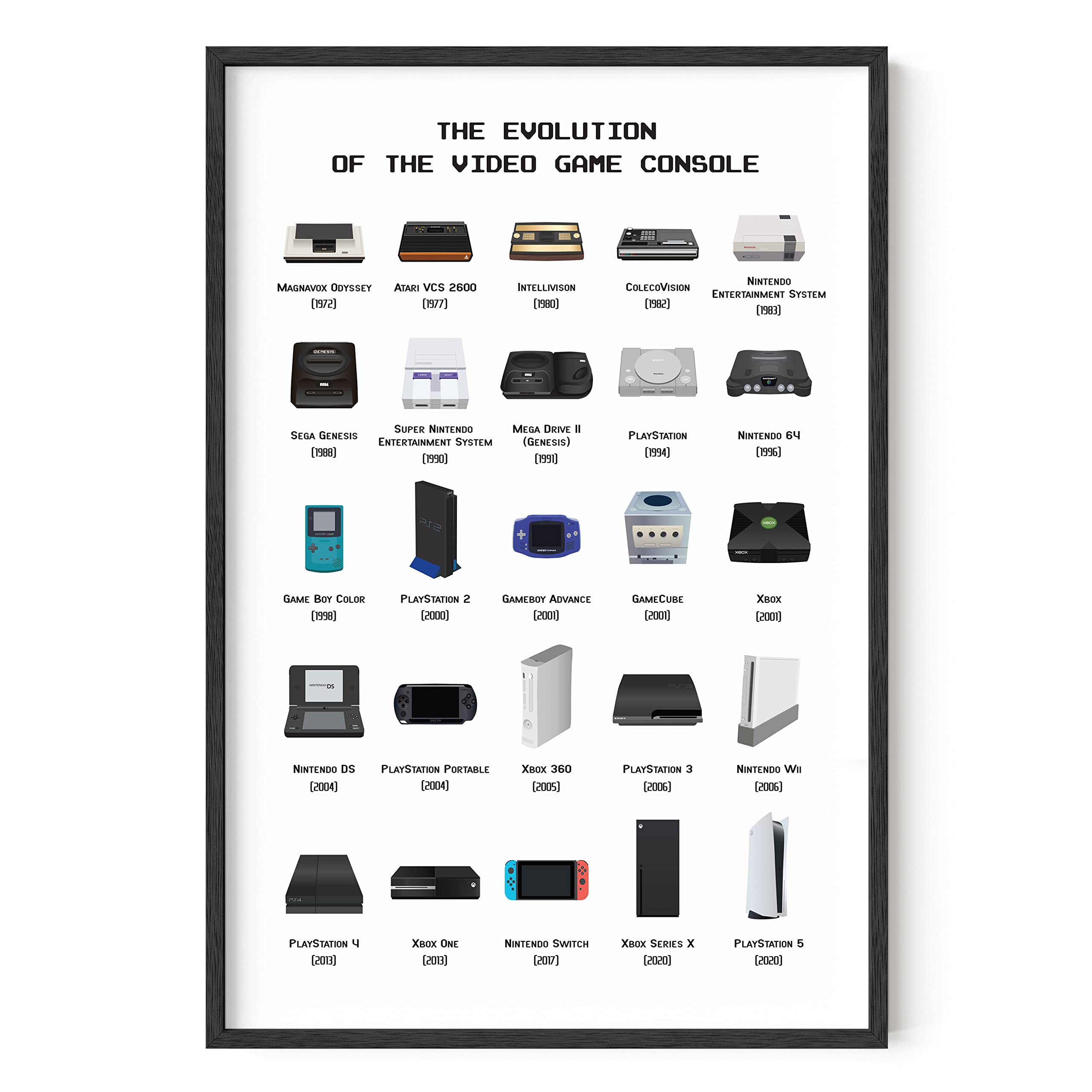 HAUS AND HUES Video Game Art, Video Game Posters for Boys Room, Gaming Room Decor for Boys Wall Decor, Gamer Wall Decor, Gaming Decorations (Beige Frame, 12x16)