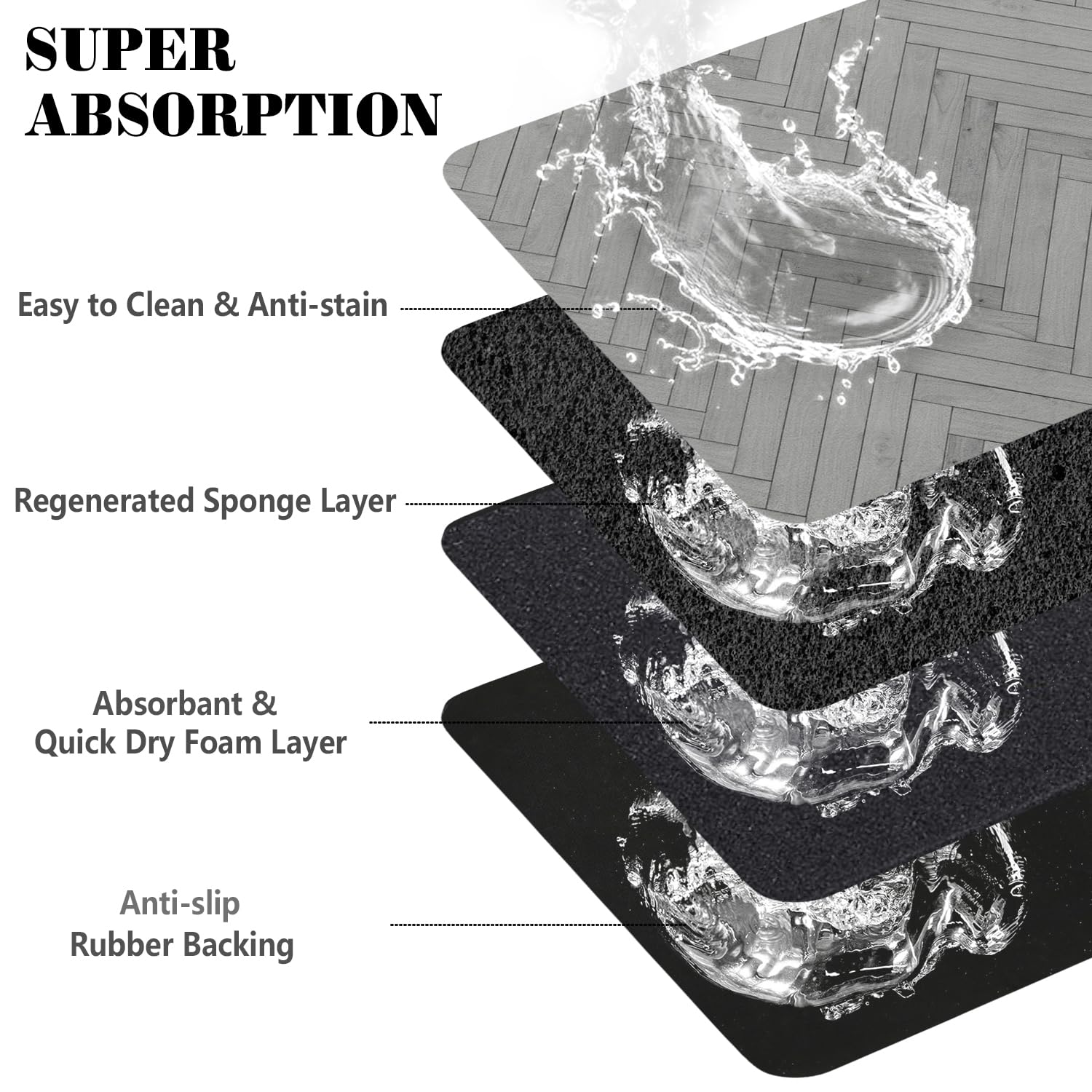 Dog Food Mats for Floors Absorbent, Pet Cat Food Mat - Quick Dry Dog Bowl Mats for Food and Water, Eco-Friendly Boho Pet Supplies
