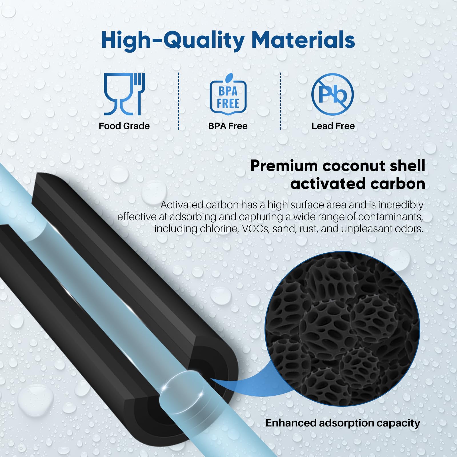 PUREPLUS 5 Micron 20"x4.5" Whole House Water Filter Cartridge Combo Kit with Sediment and Activated Carbon Block Filter - Replacement for FPMB5-20, AP810-2, FC25B, EPM-20BB, 2 PACK